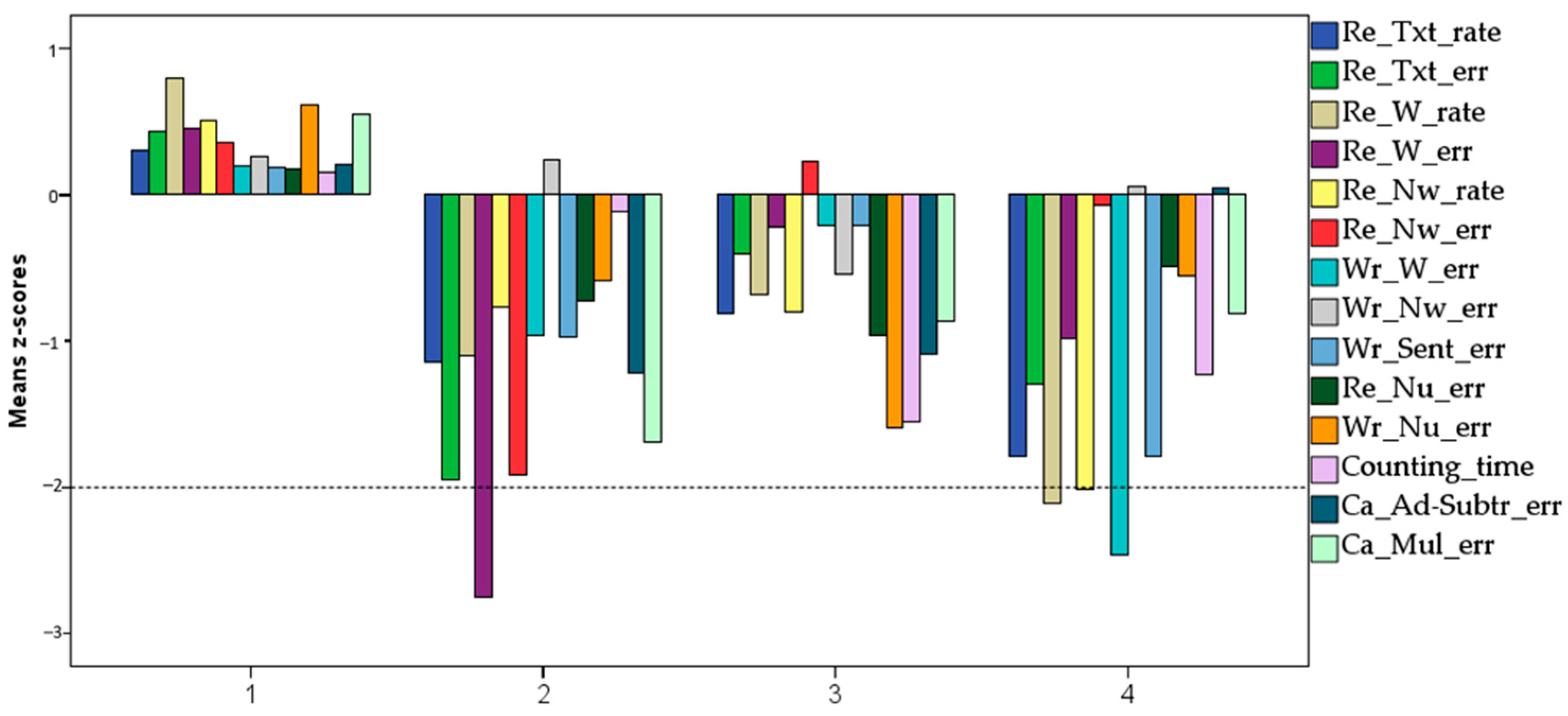 Applsci 14 05891 g005