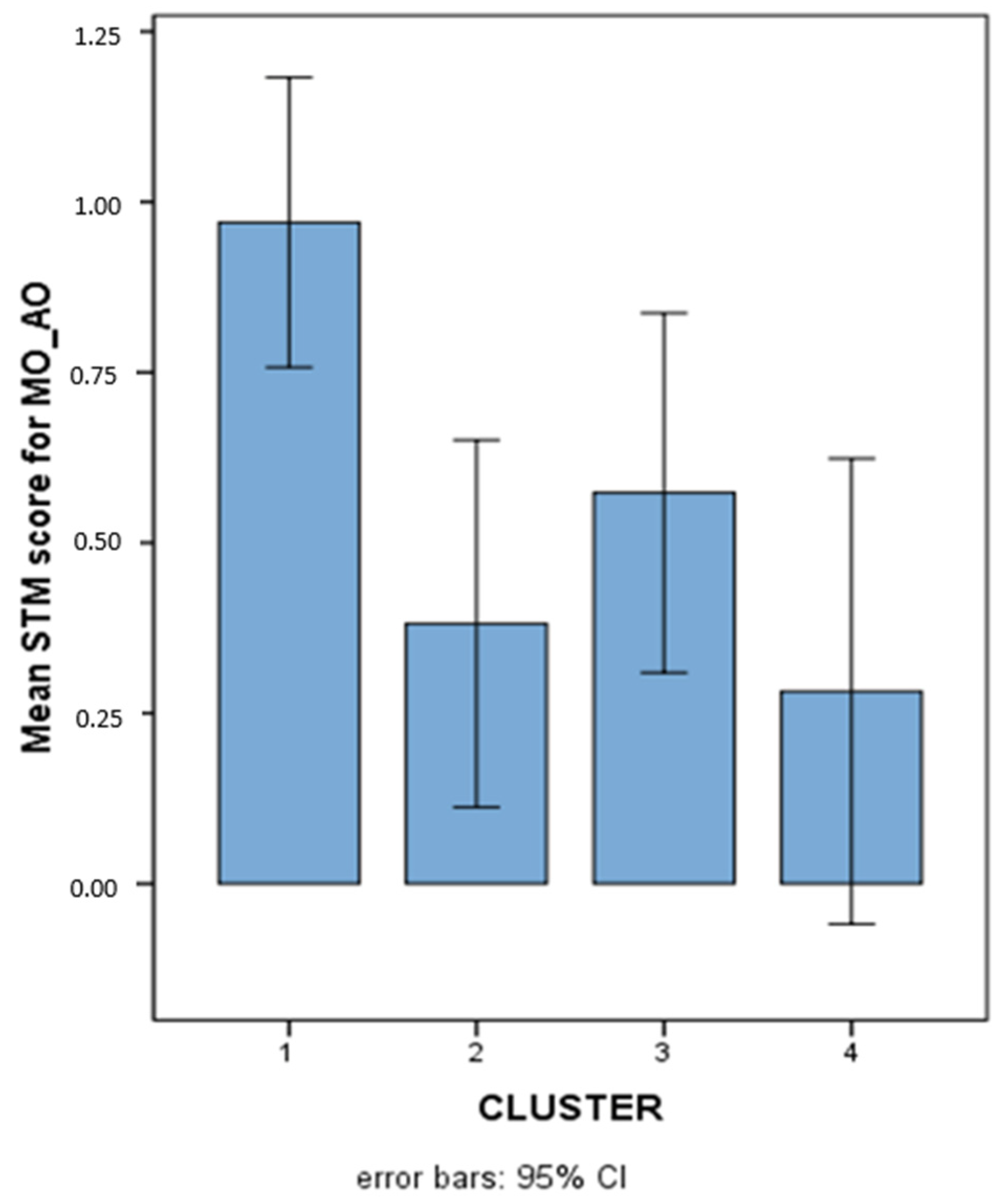 Applsci 14 05891 g007