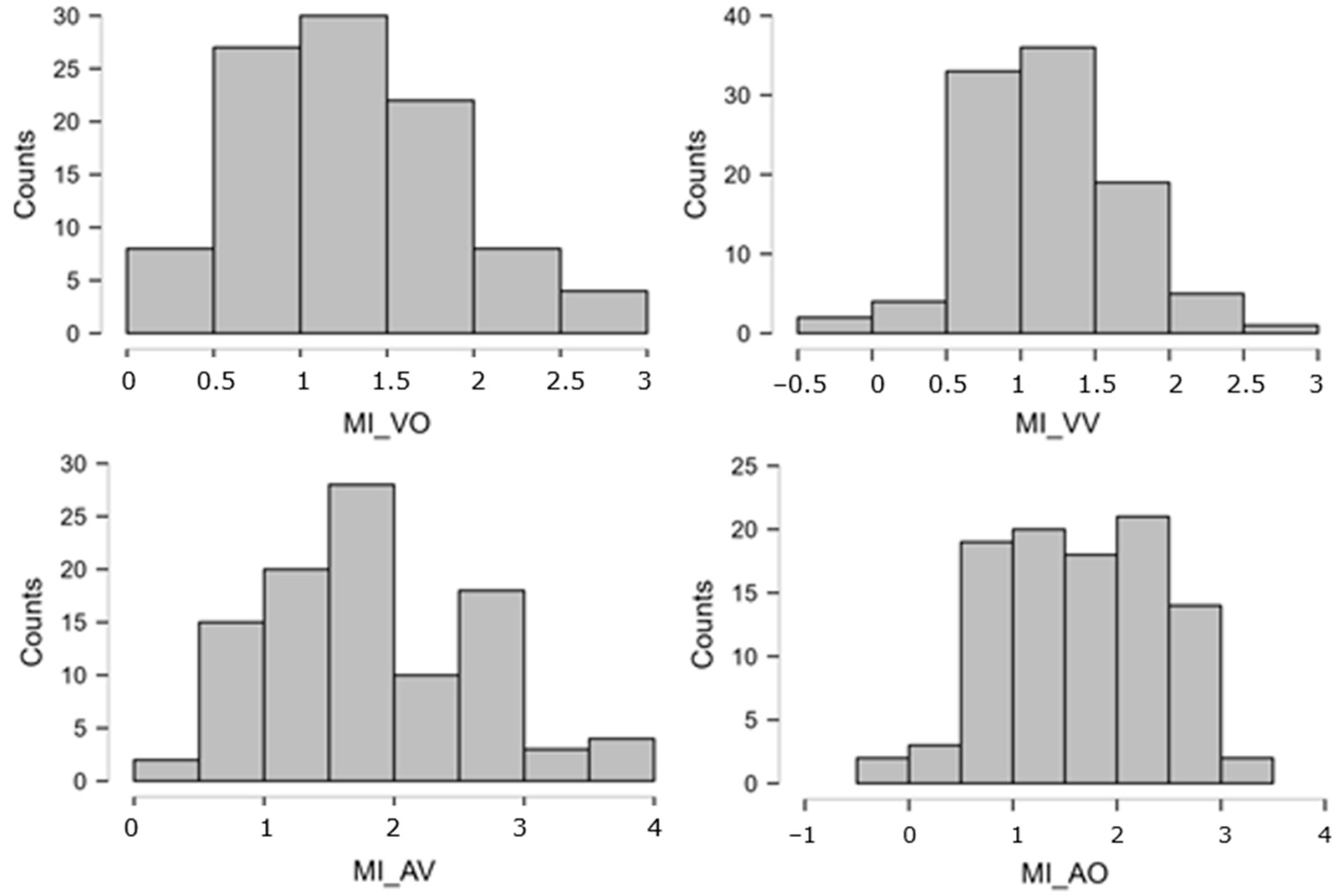 Applsci 14 05891 g0a2