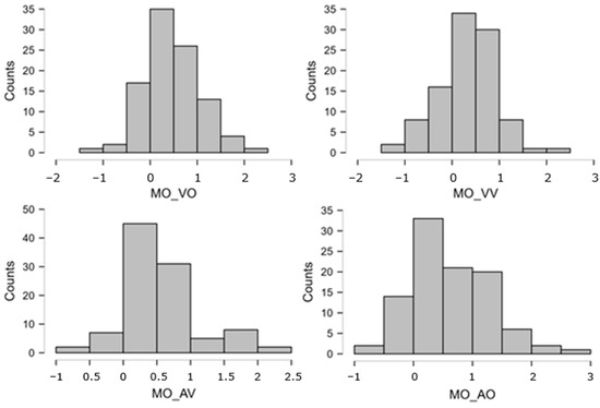 Applsci 14 05891 g0a3