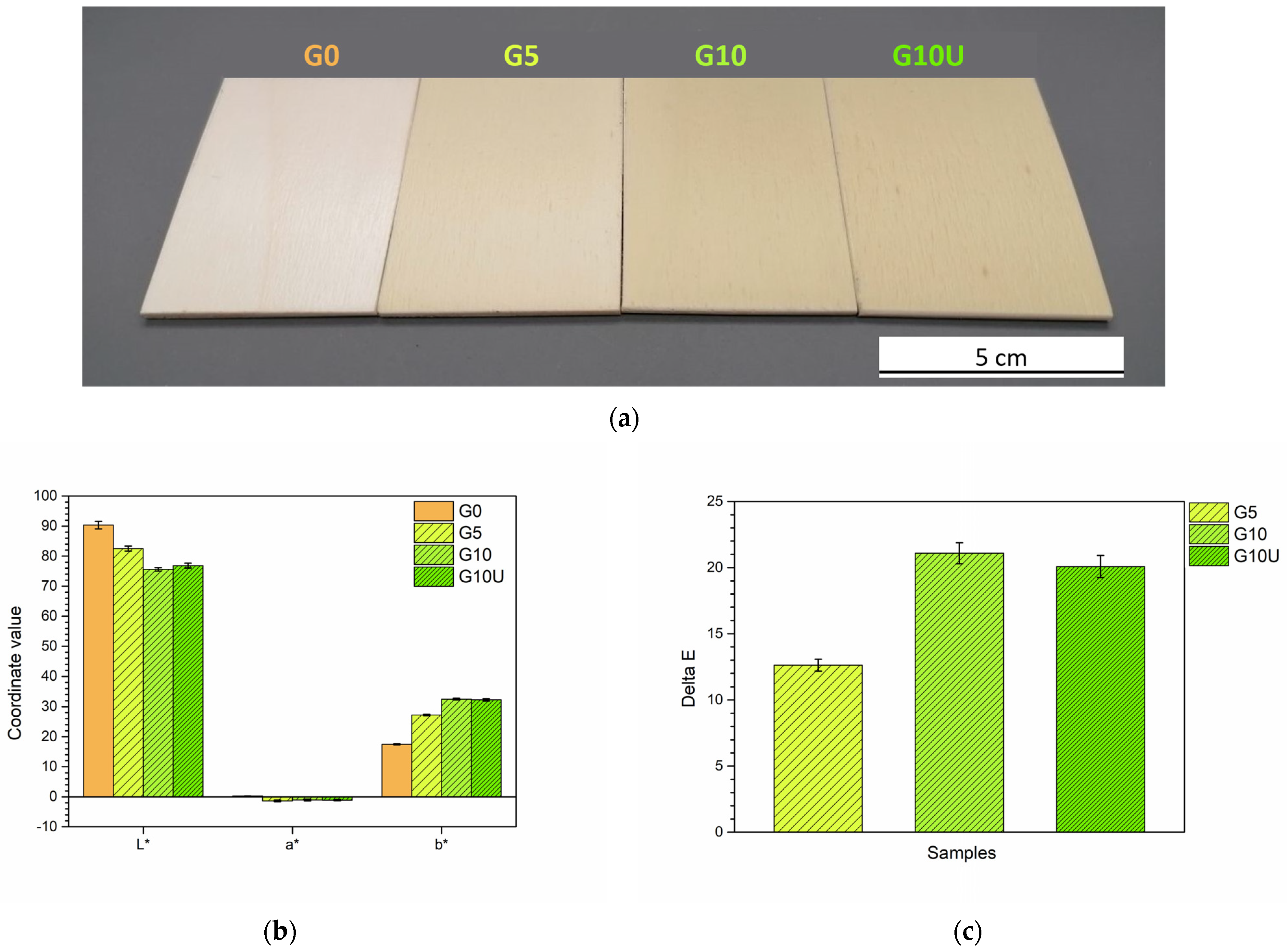 Applsci 14 05895 g002
