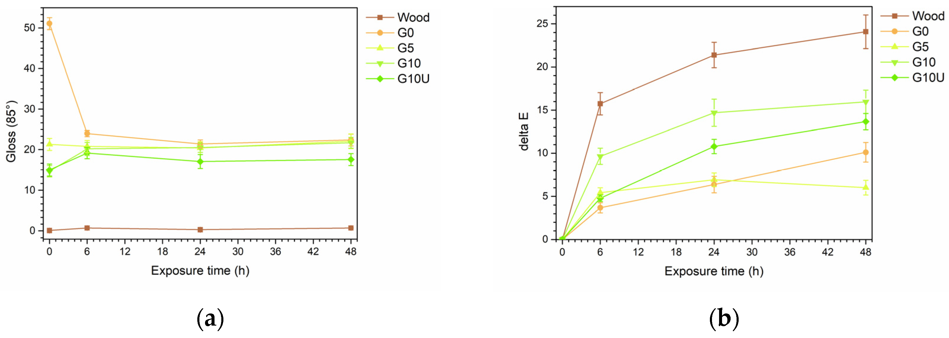 Applsci 14 05895 g005