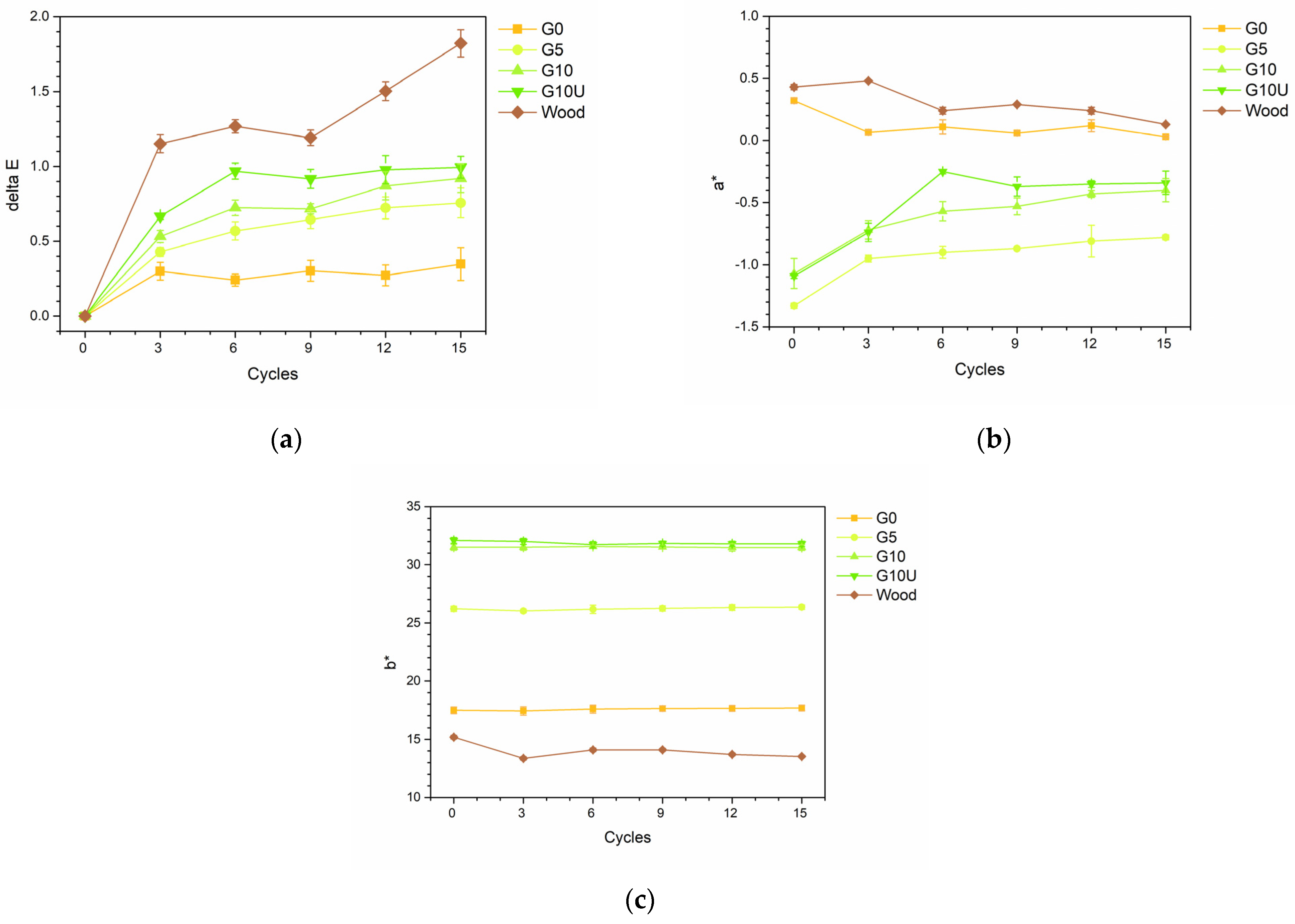 Applsci 14 05895 g008