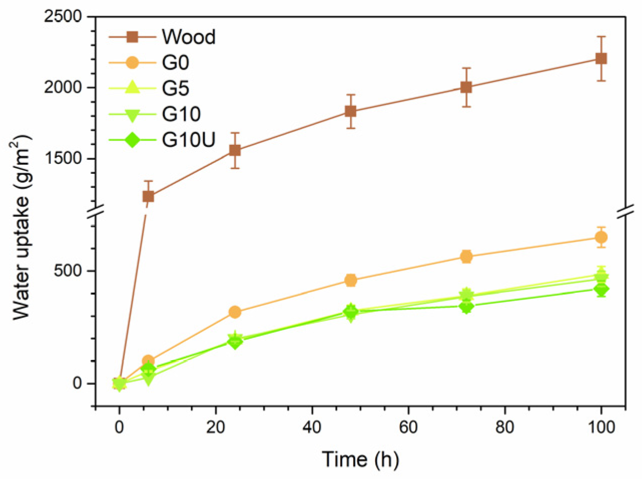 Applsci 14 05895 g010