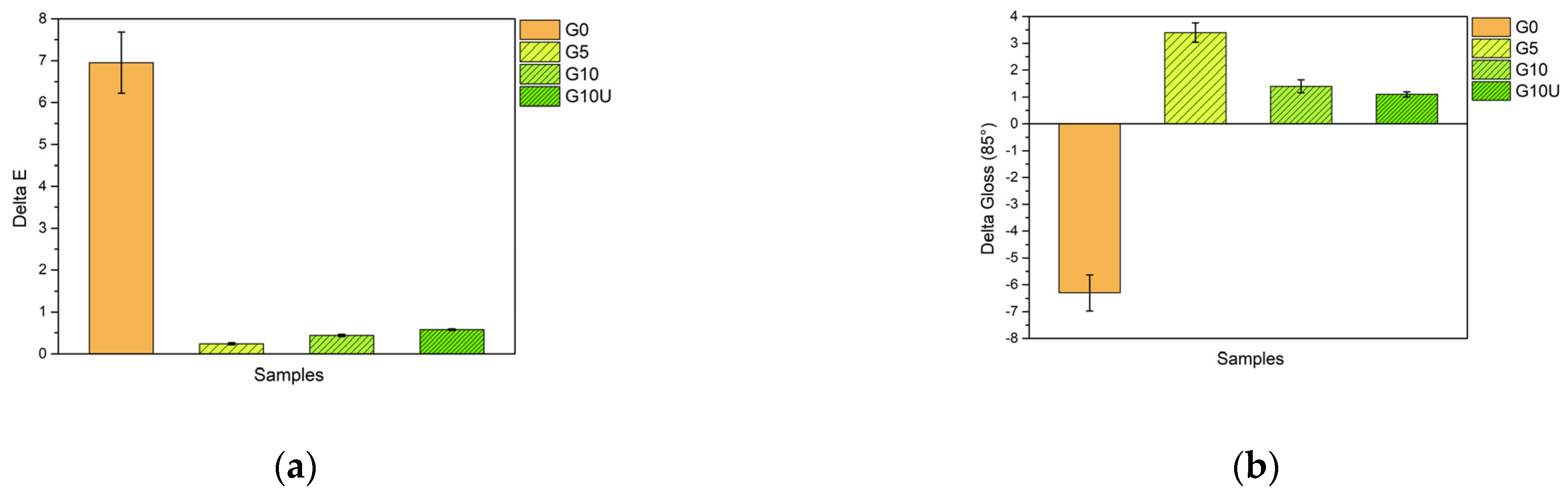 Applsci 14 05895 g011