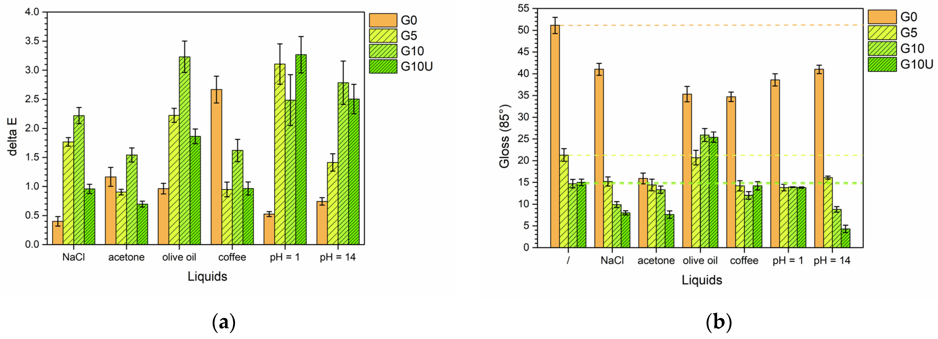 Applsci 14 05895 g012