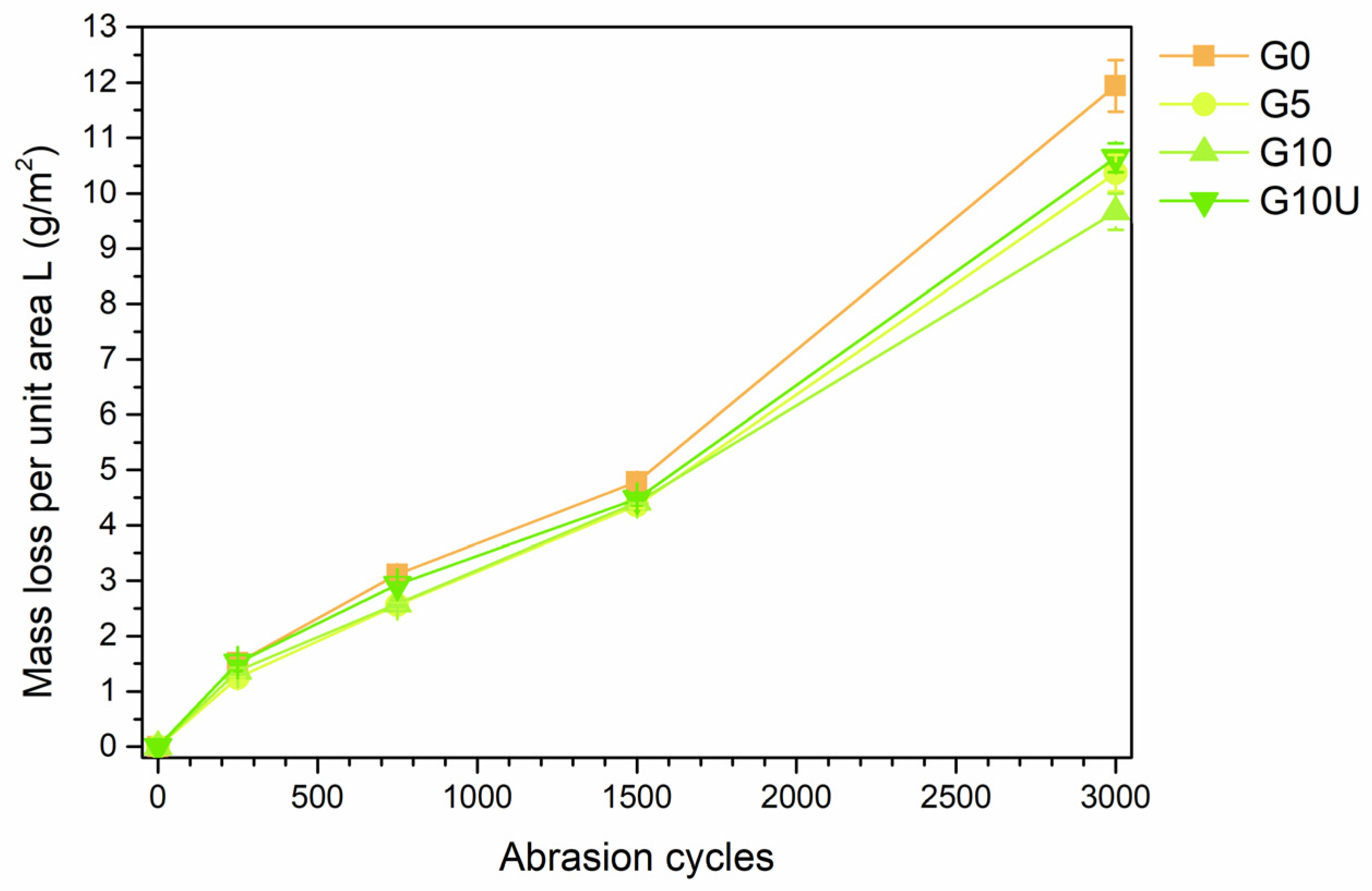 Applsci 14 05895 g013