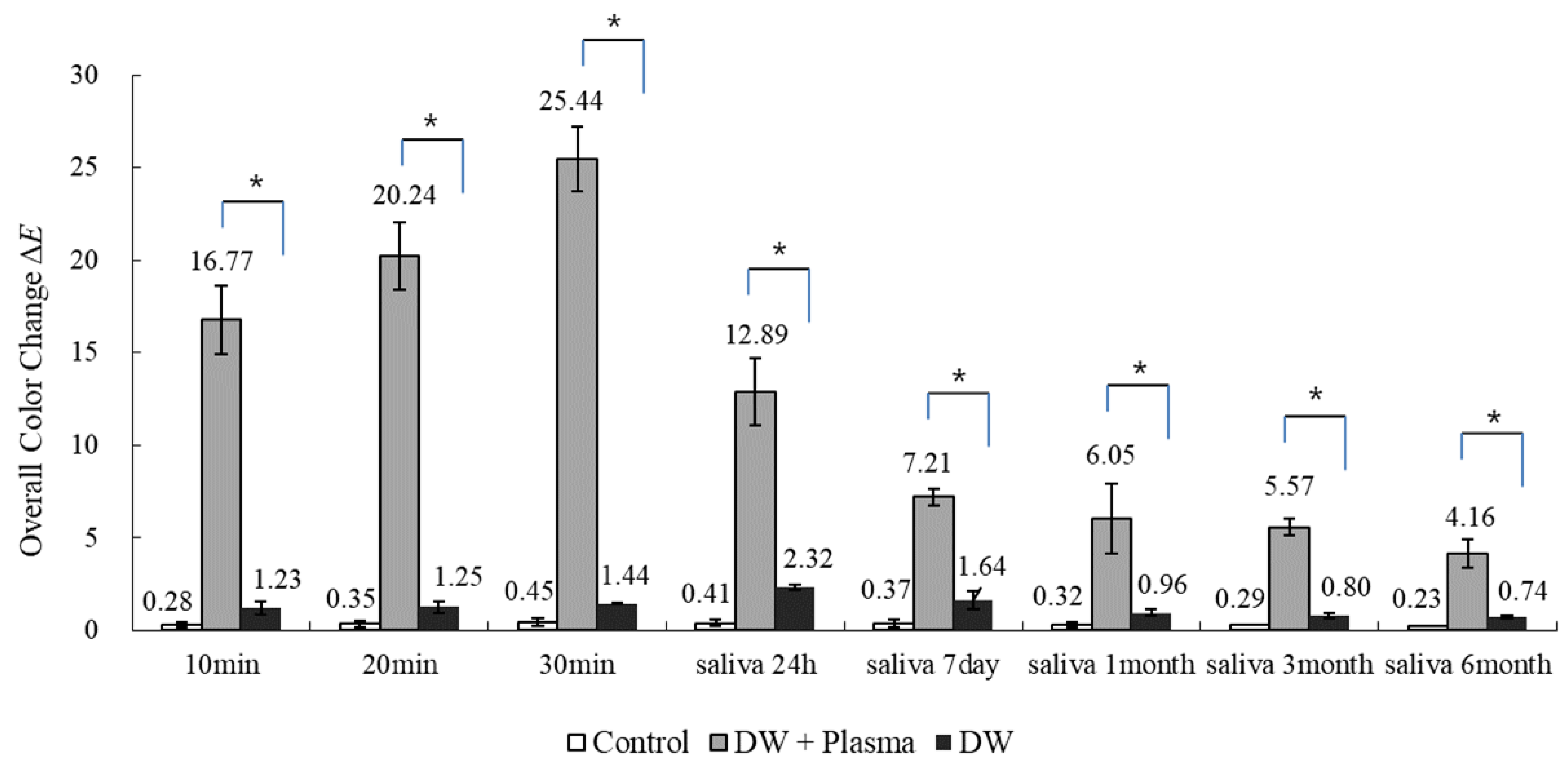 Applsci 14 05896 g001