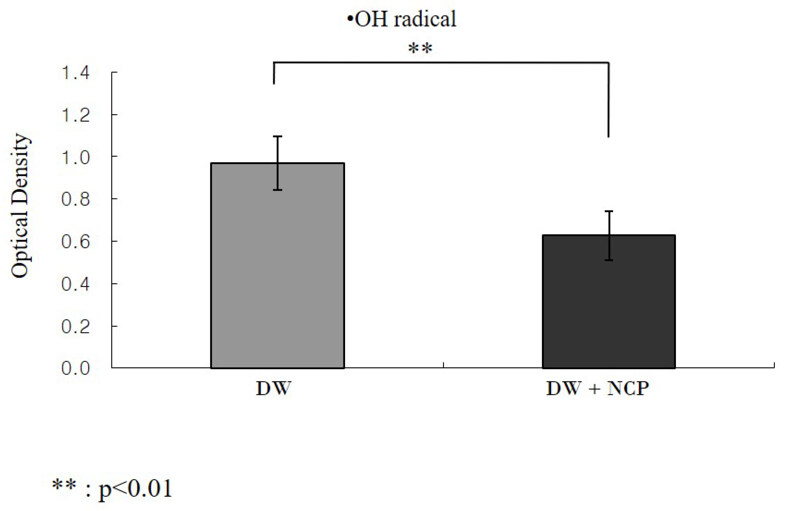 Applsci 14 05896 g003