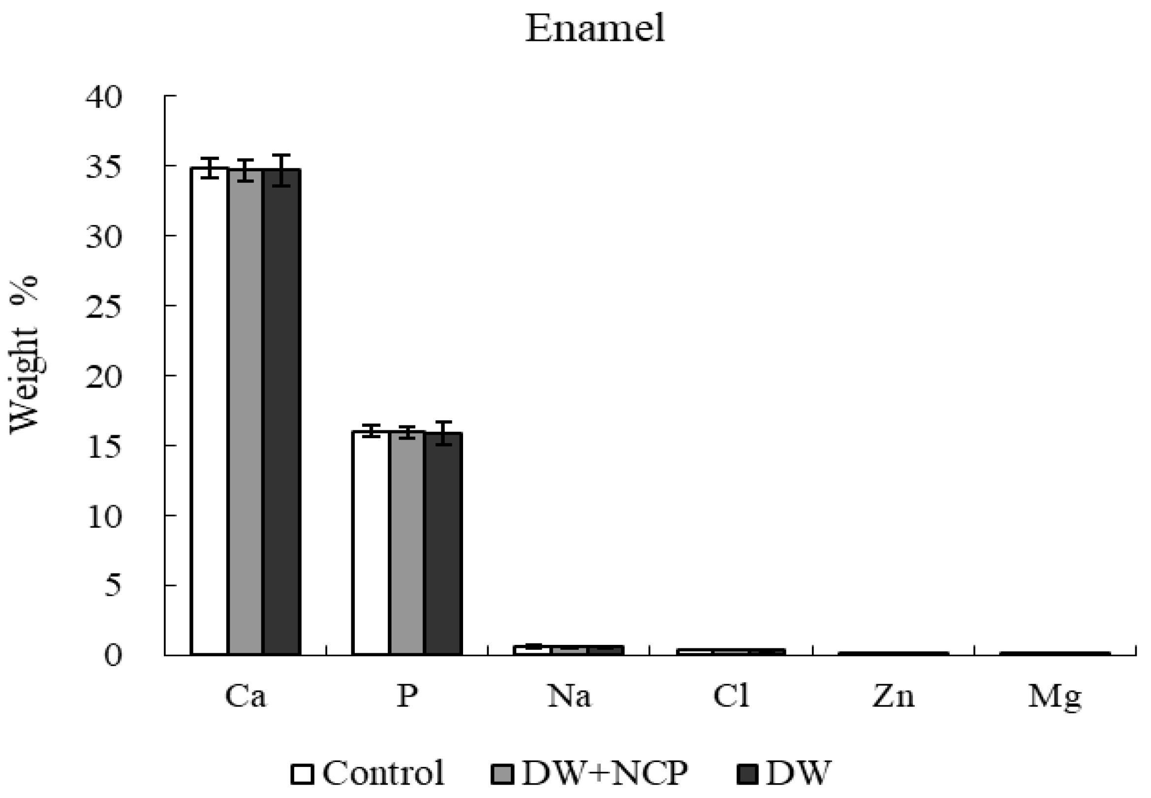 Applsci 14 05896 g005