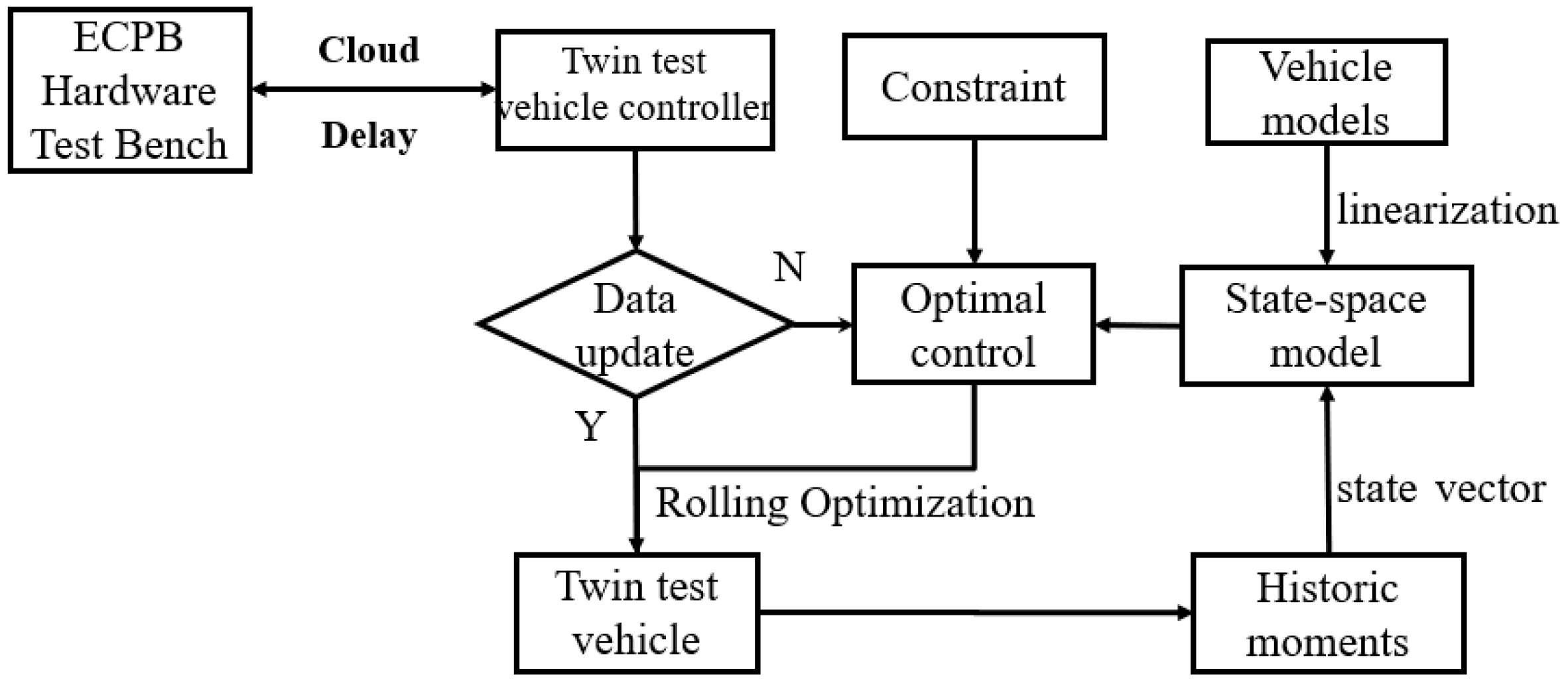 Applsci 14 05897 g007