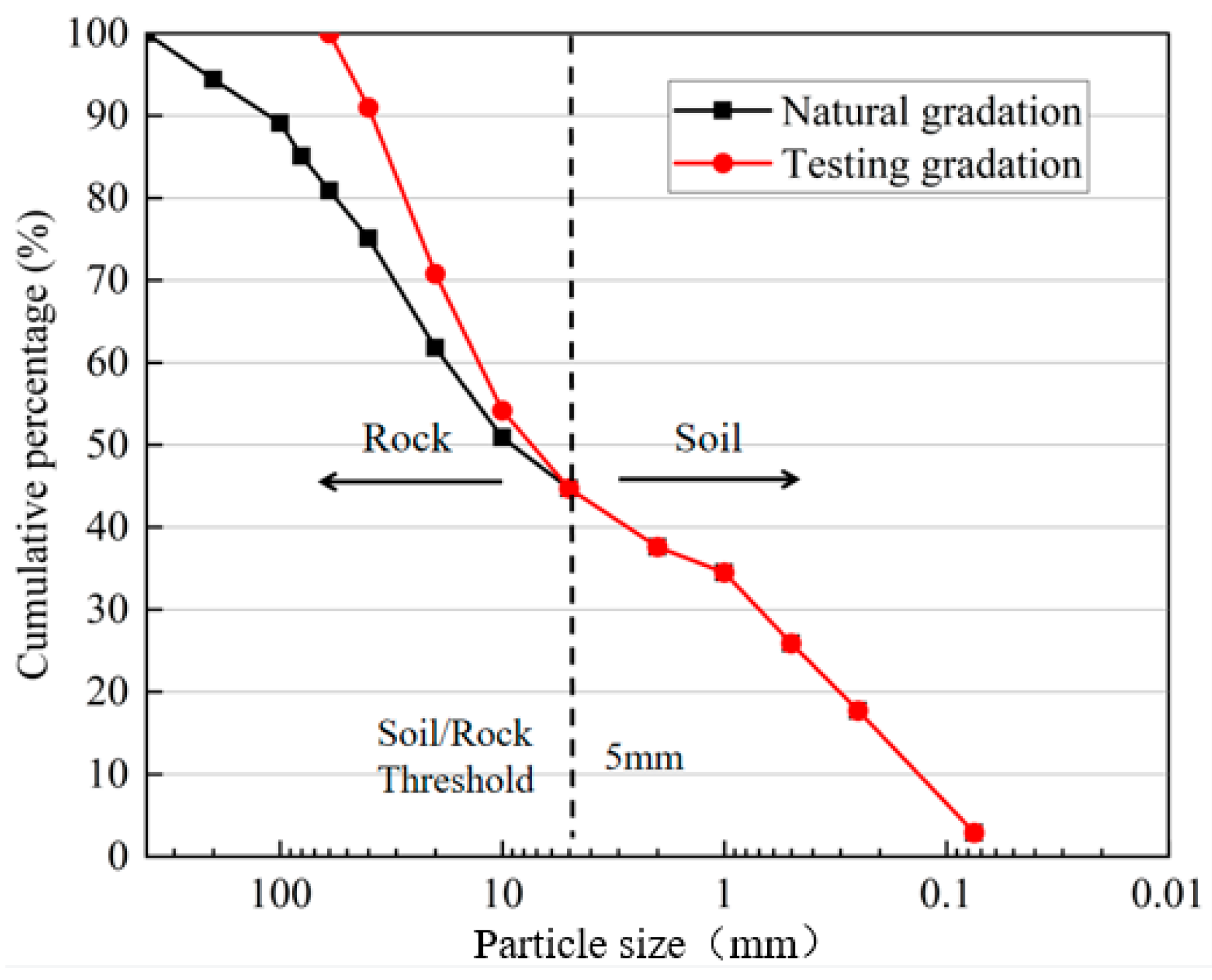 Applsci 14 05899 g005