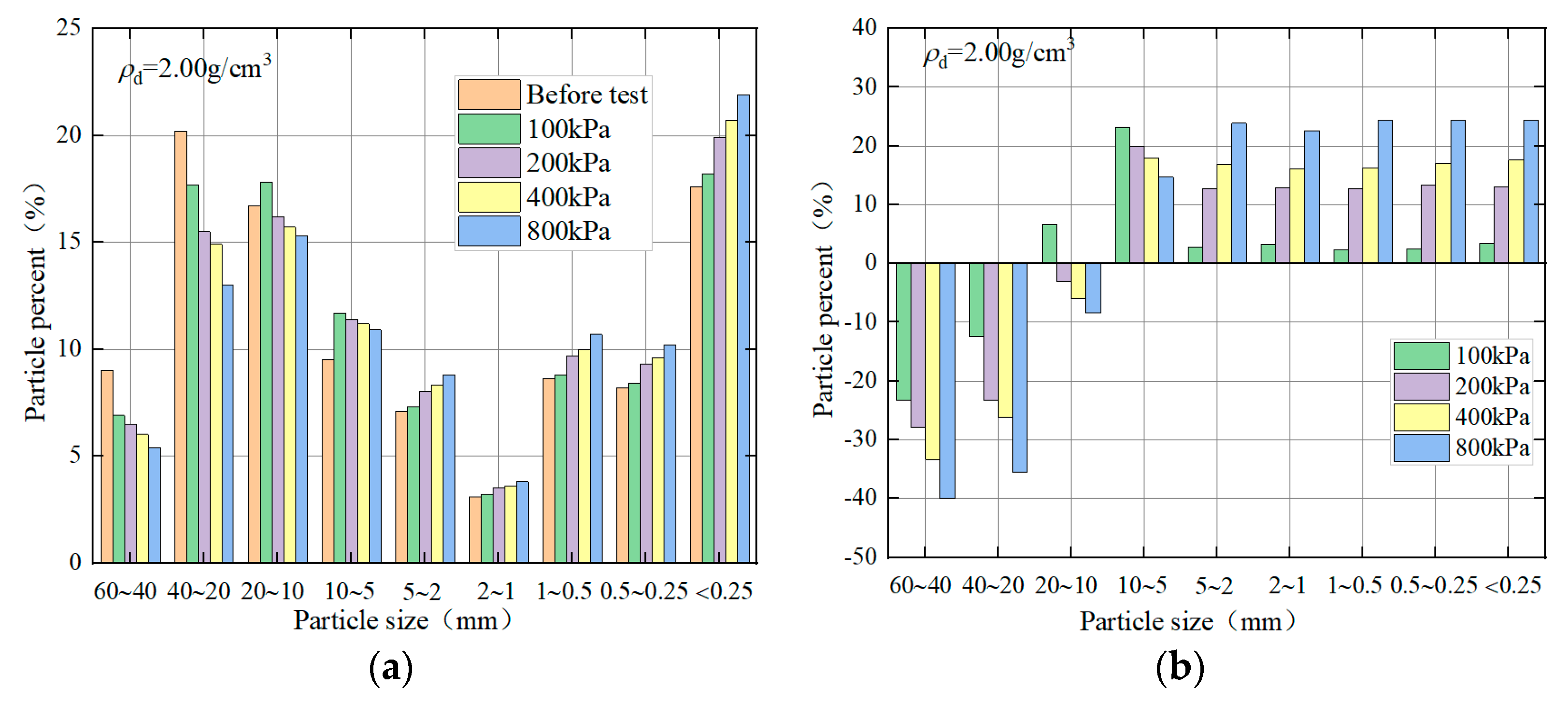 Applsci 14 05899 g010