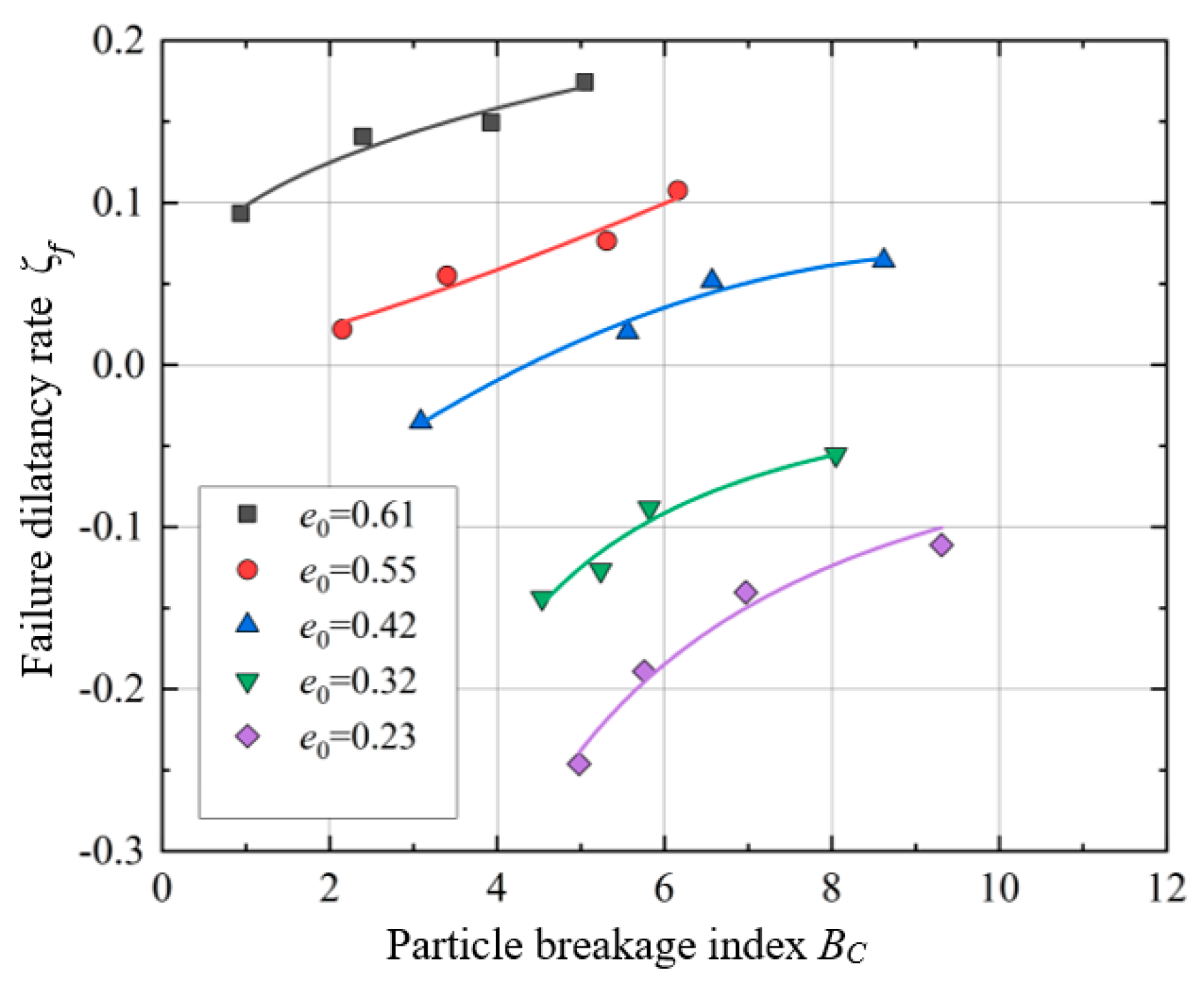 Applsci 14 05899 g014