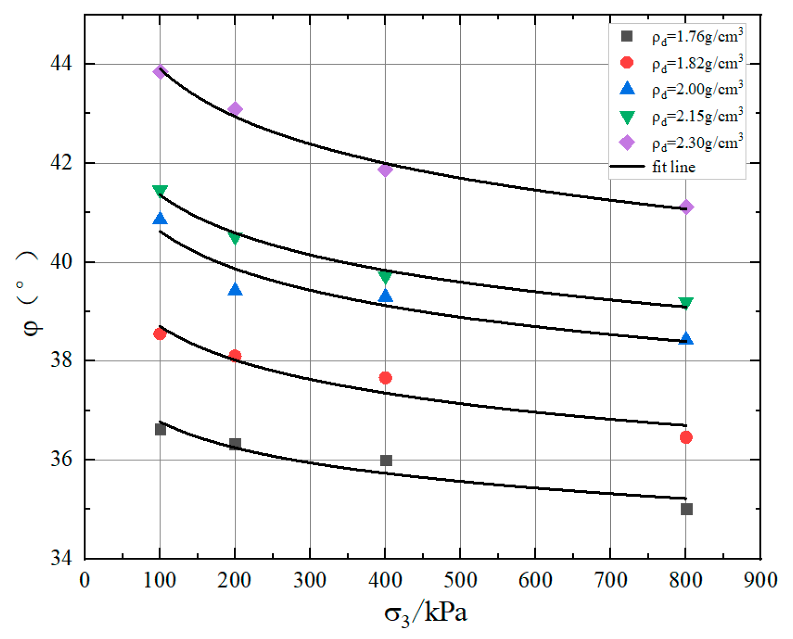 Applsci 14 05899 g016
