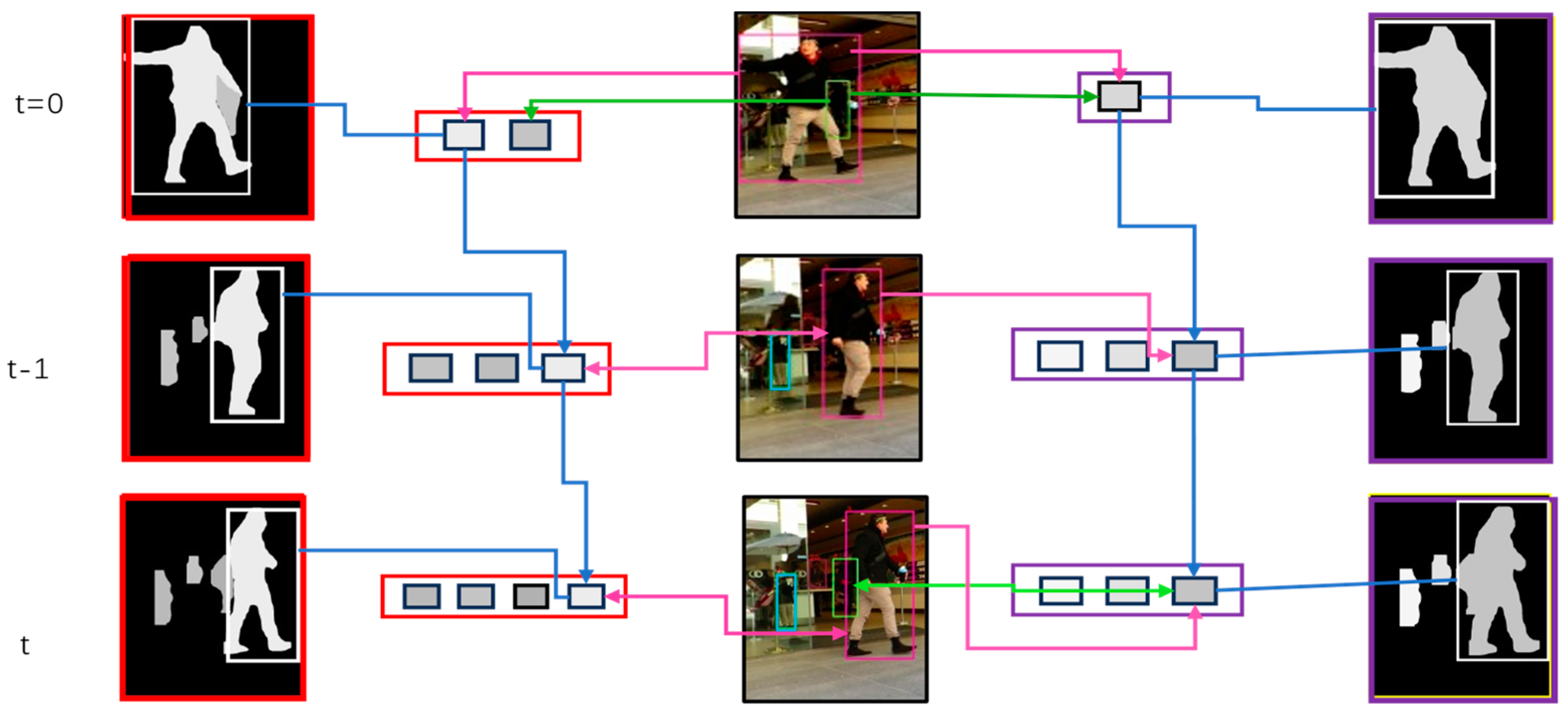 Applsci 14 05900 g002