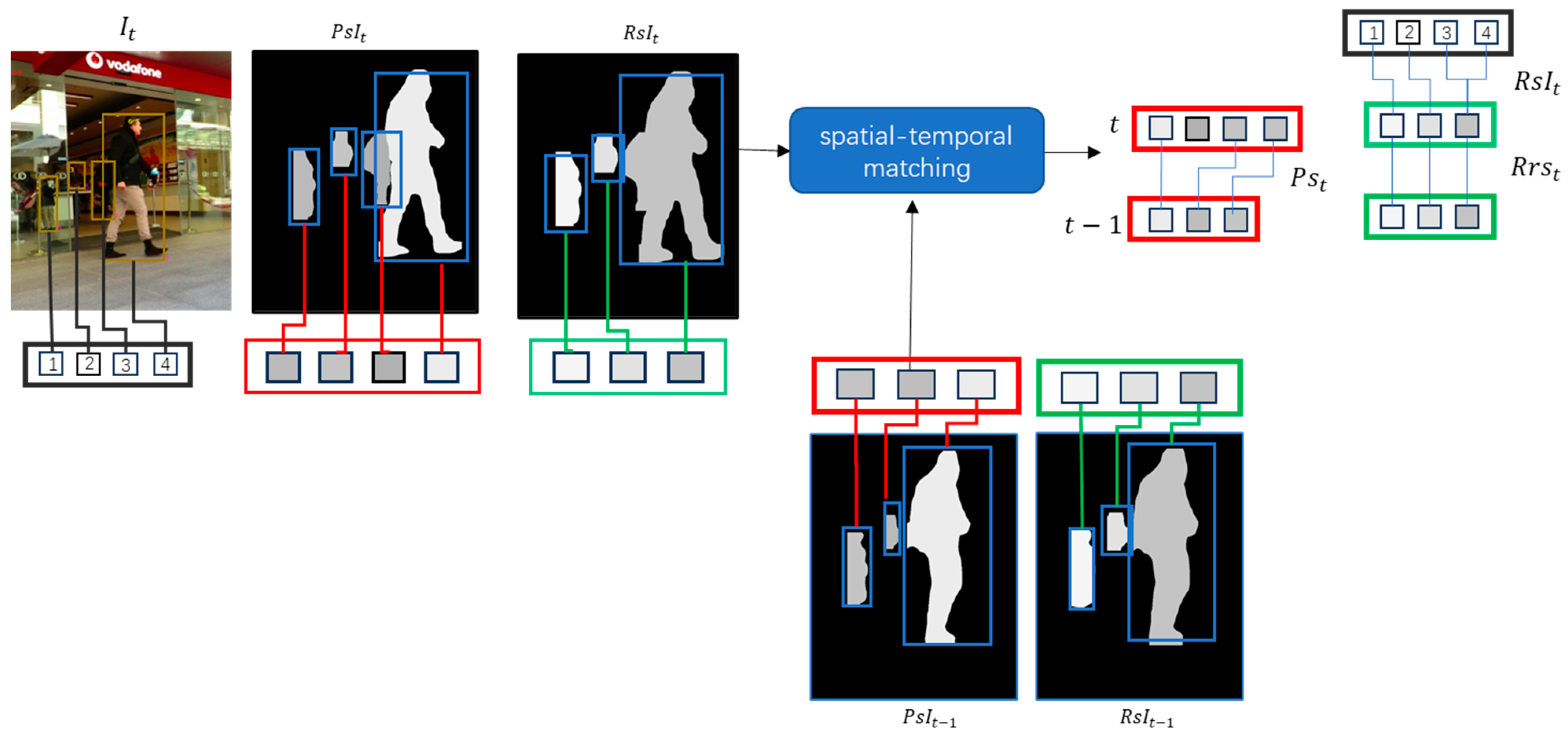 Applsci 14 05900 g004