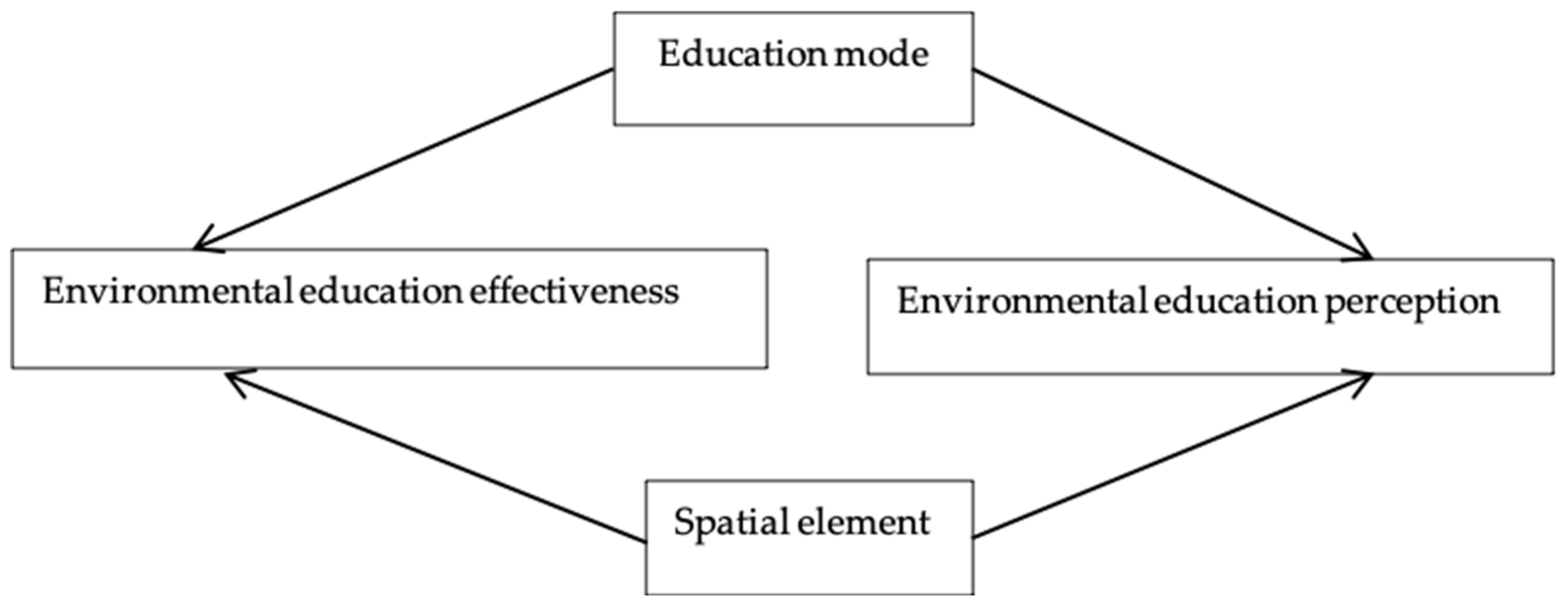 Applsci 14 05902 g001