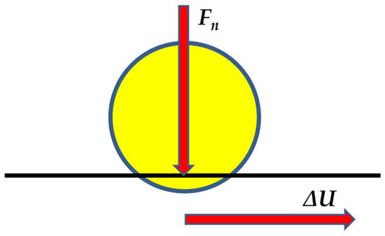 Applsci 14 05903 g002