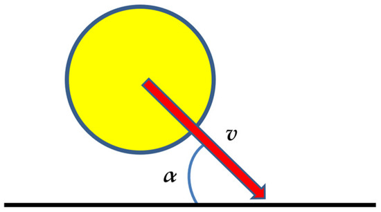 Applsci 14 05903 g003