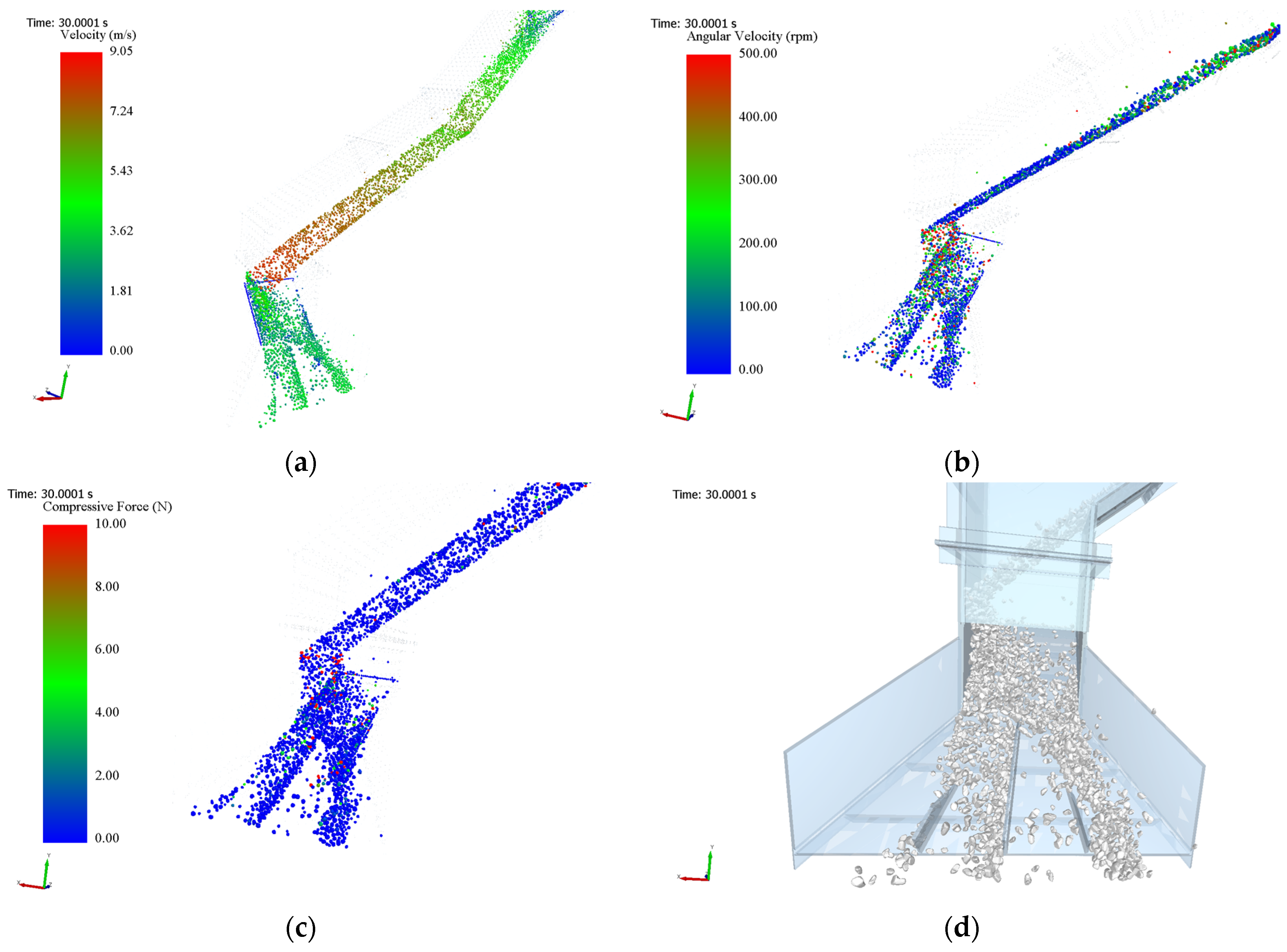 Applsci 14 05903 g011