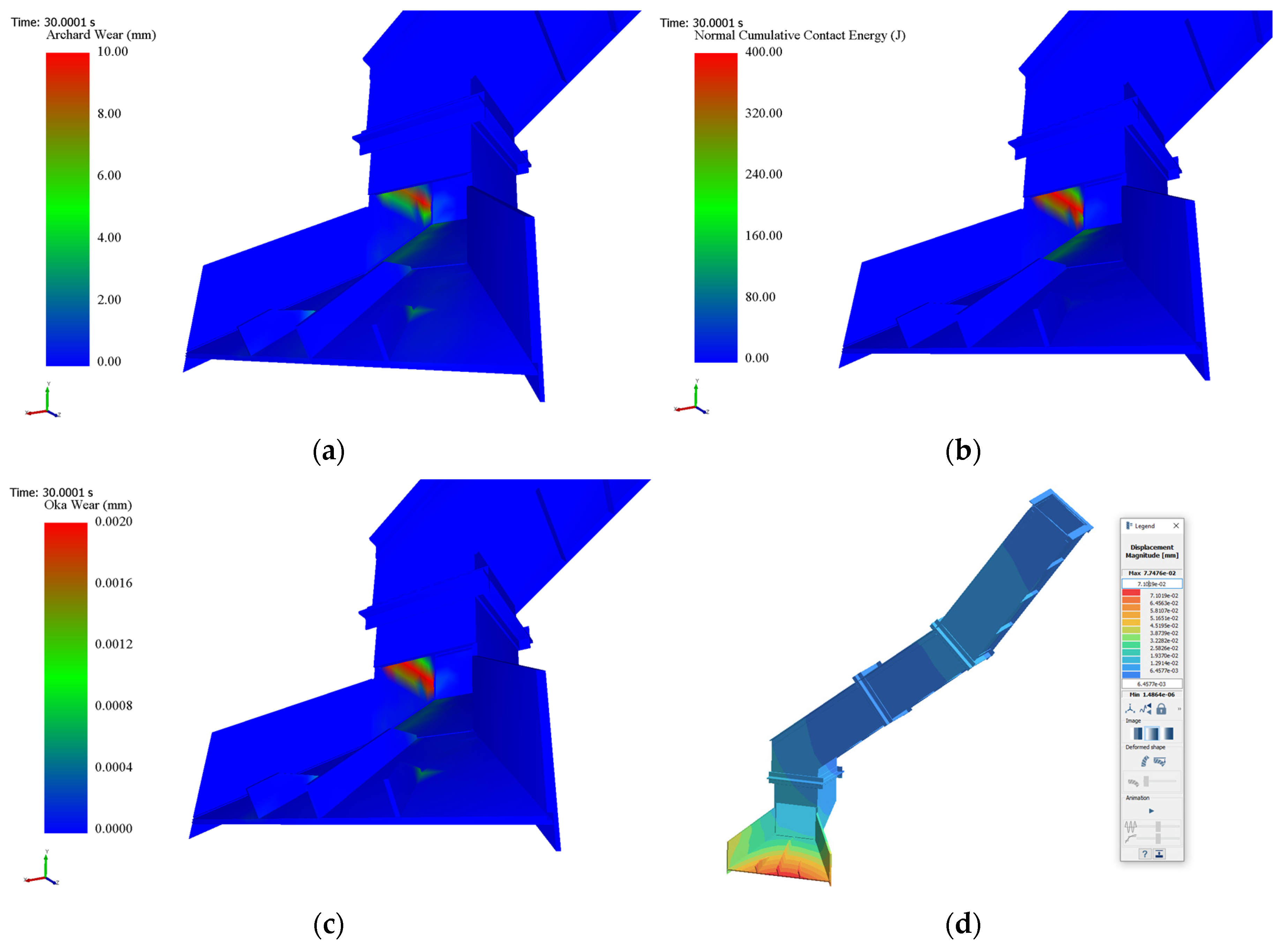 Applsci 14 05903 g012