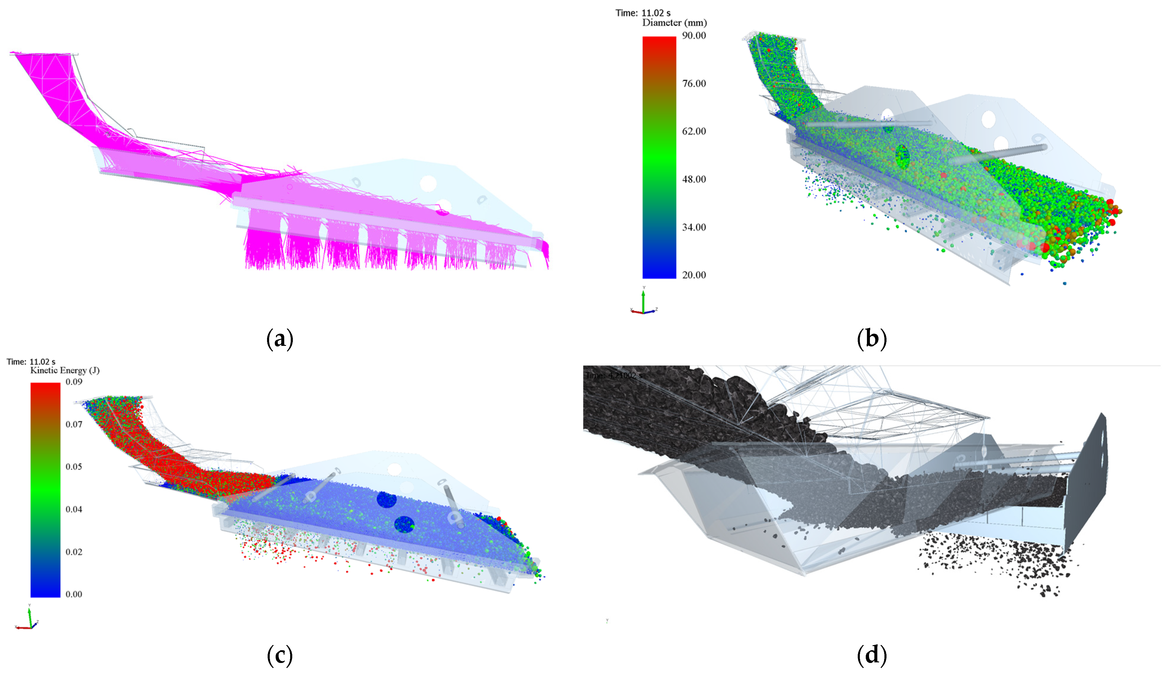 Applsci 14 05903 g014