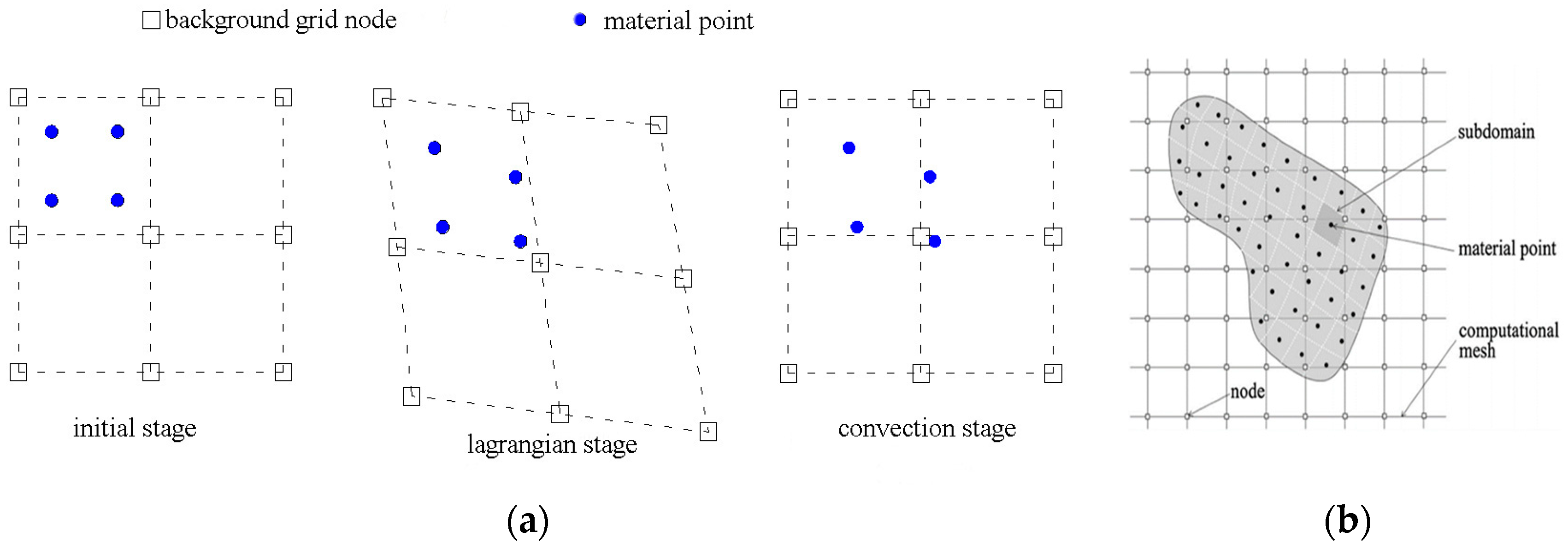 Applsci 14 05904 g006