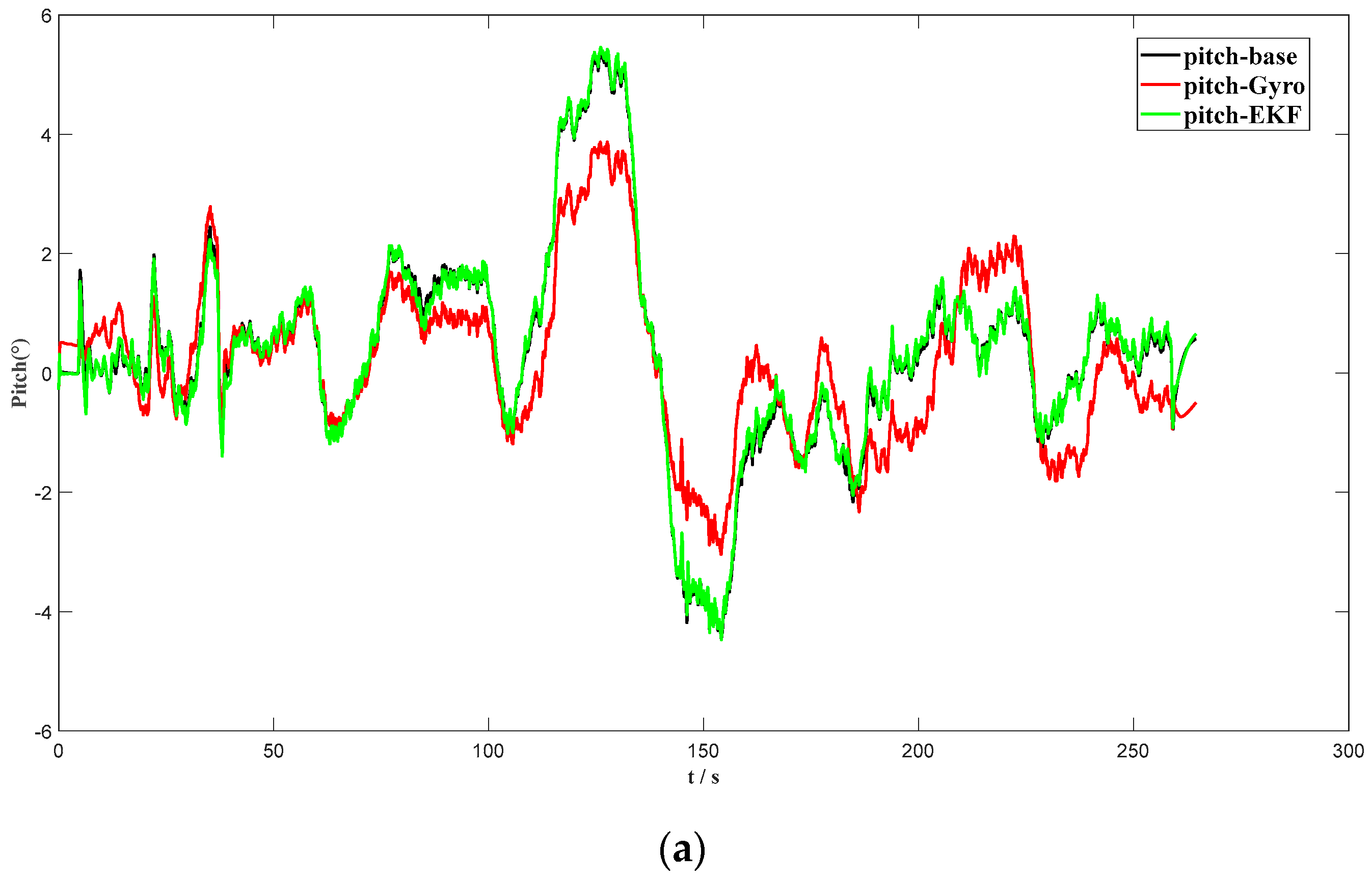 Applsci 14 05905 g005a