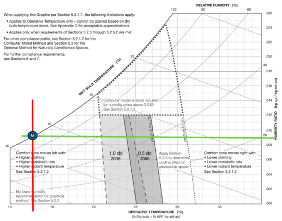 Applsci 14 05908 g009