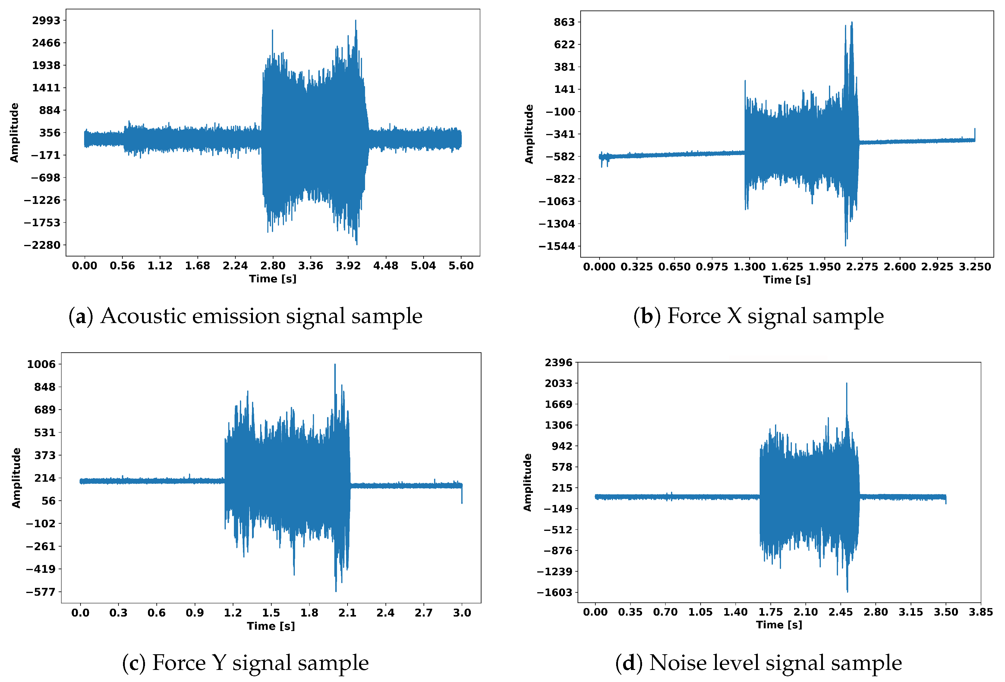 Applsci 14 05913 g003
