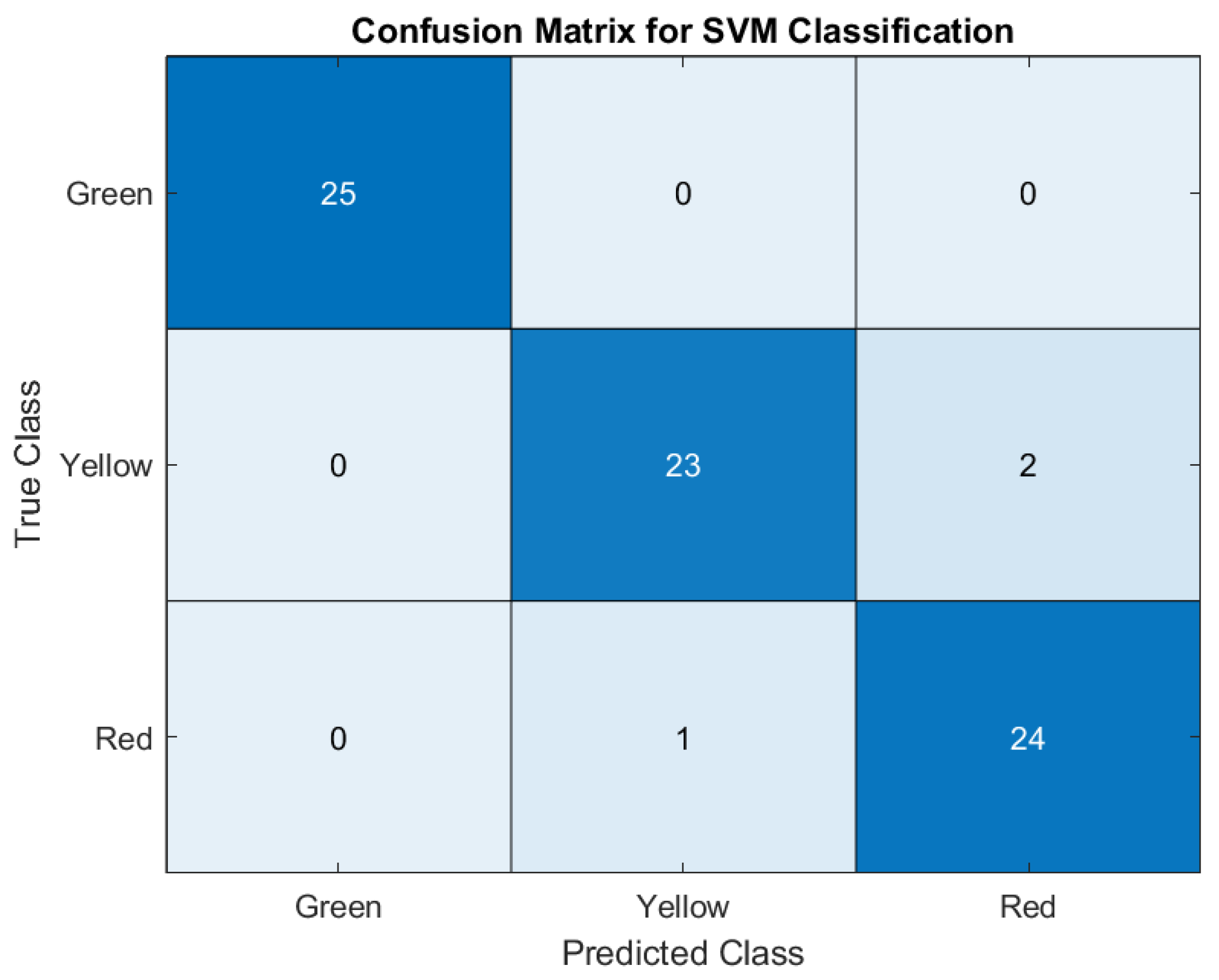 Applsci 14 05913 g004