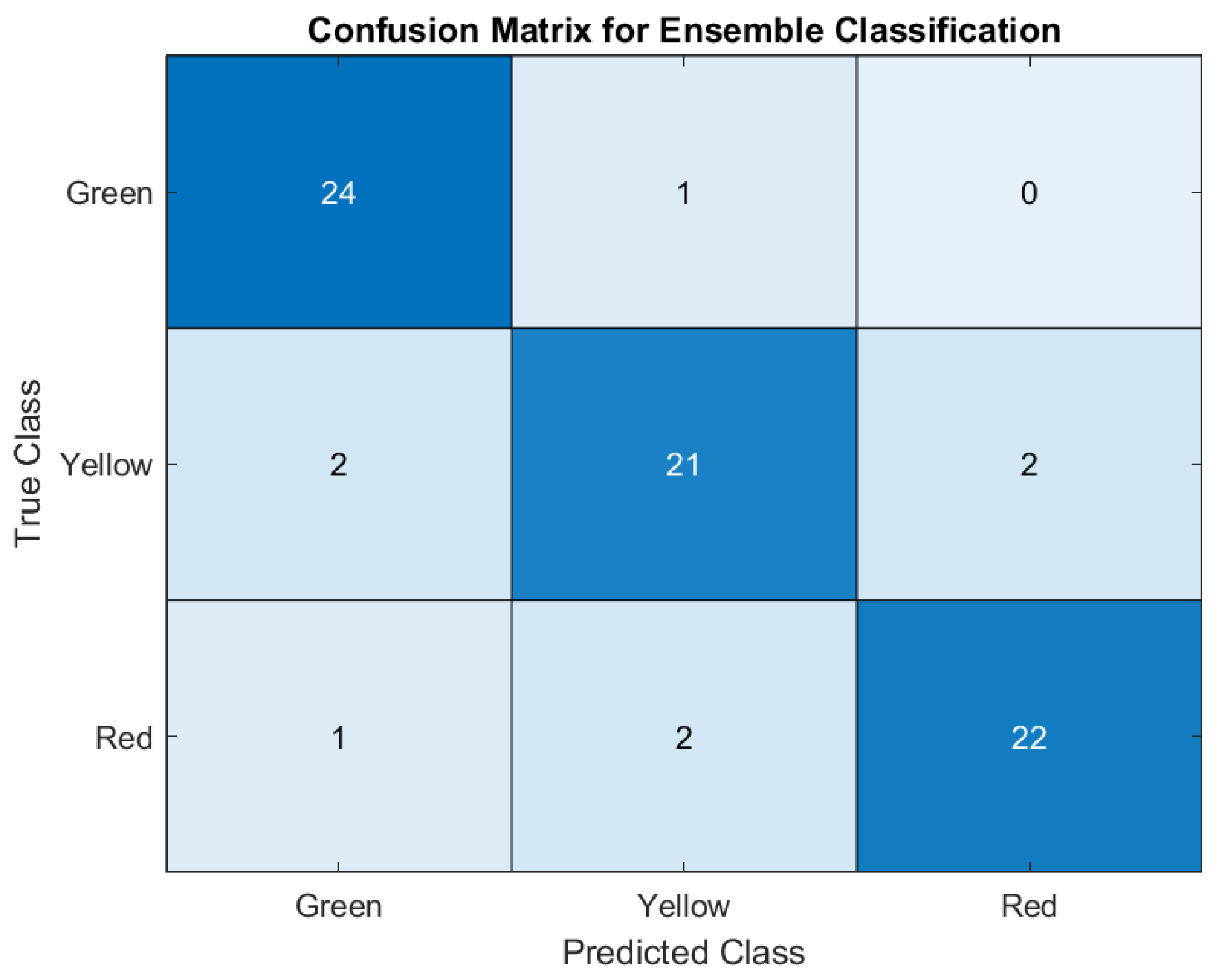 Applsci 14 05913 g005