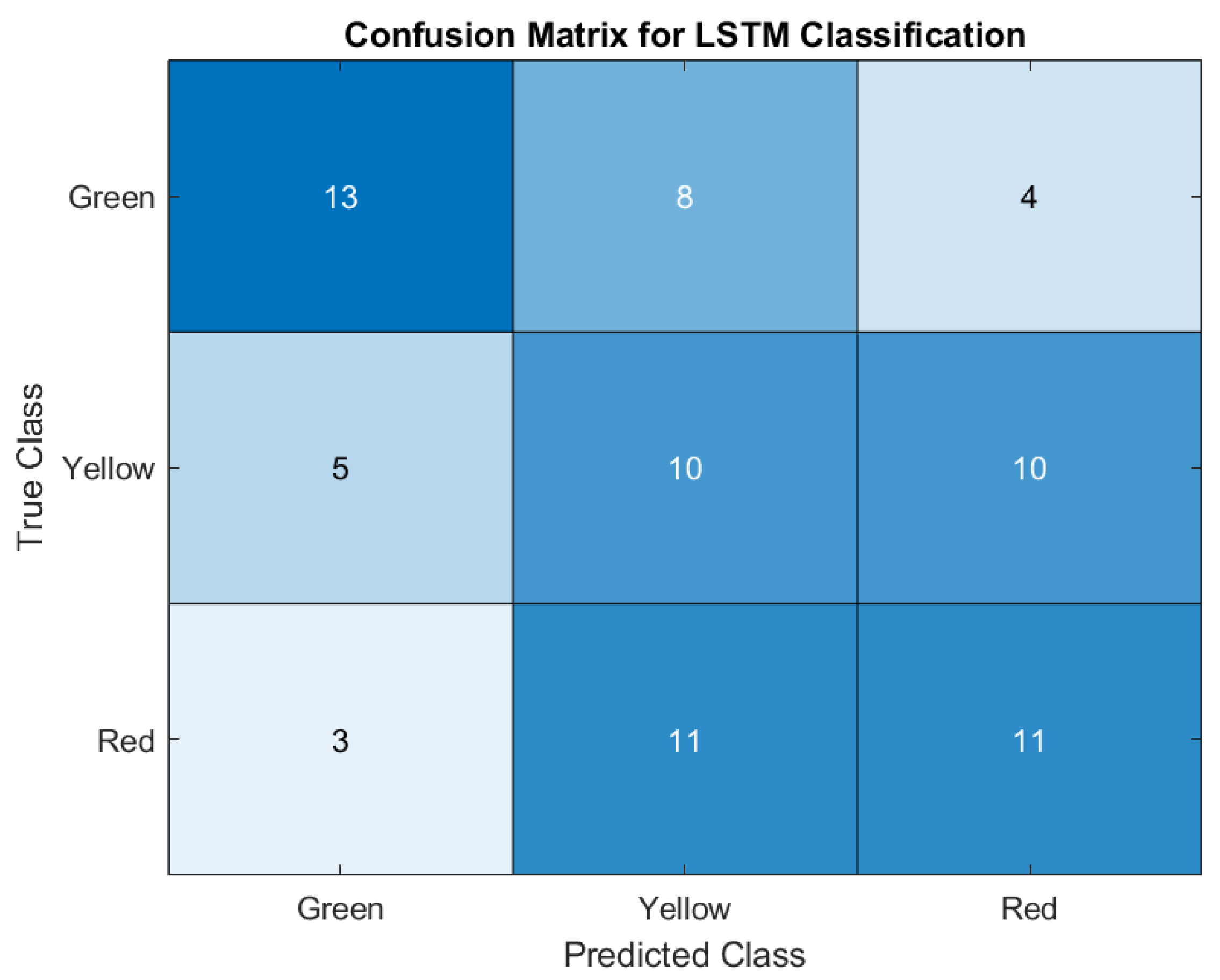 Applsci 14 05913 g006
