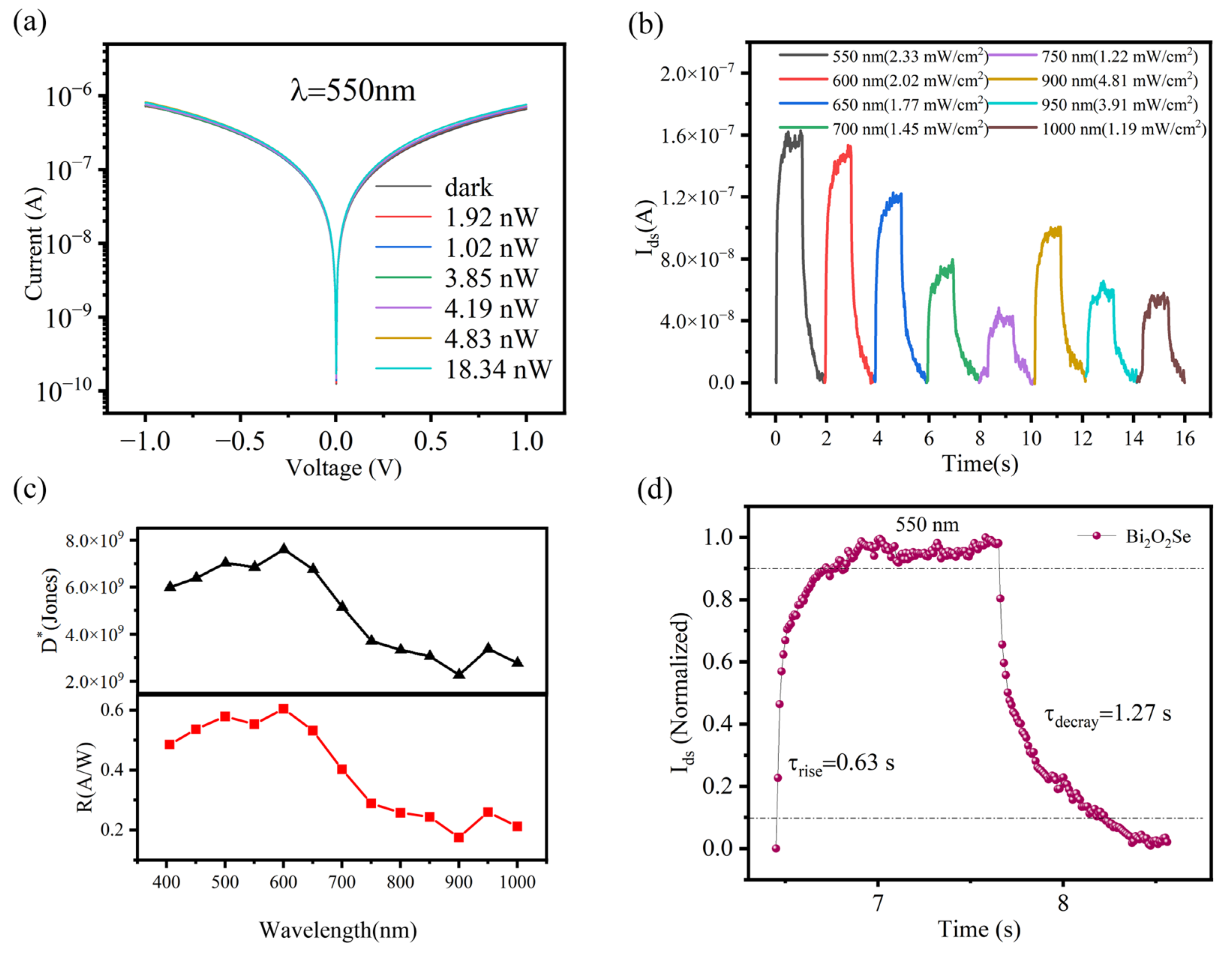 Applsci 14 05914 g002
