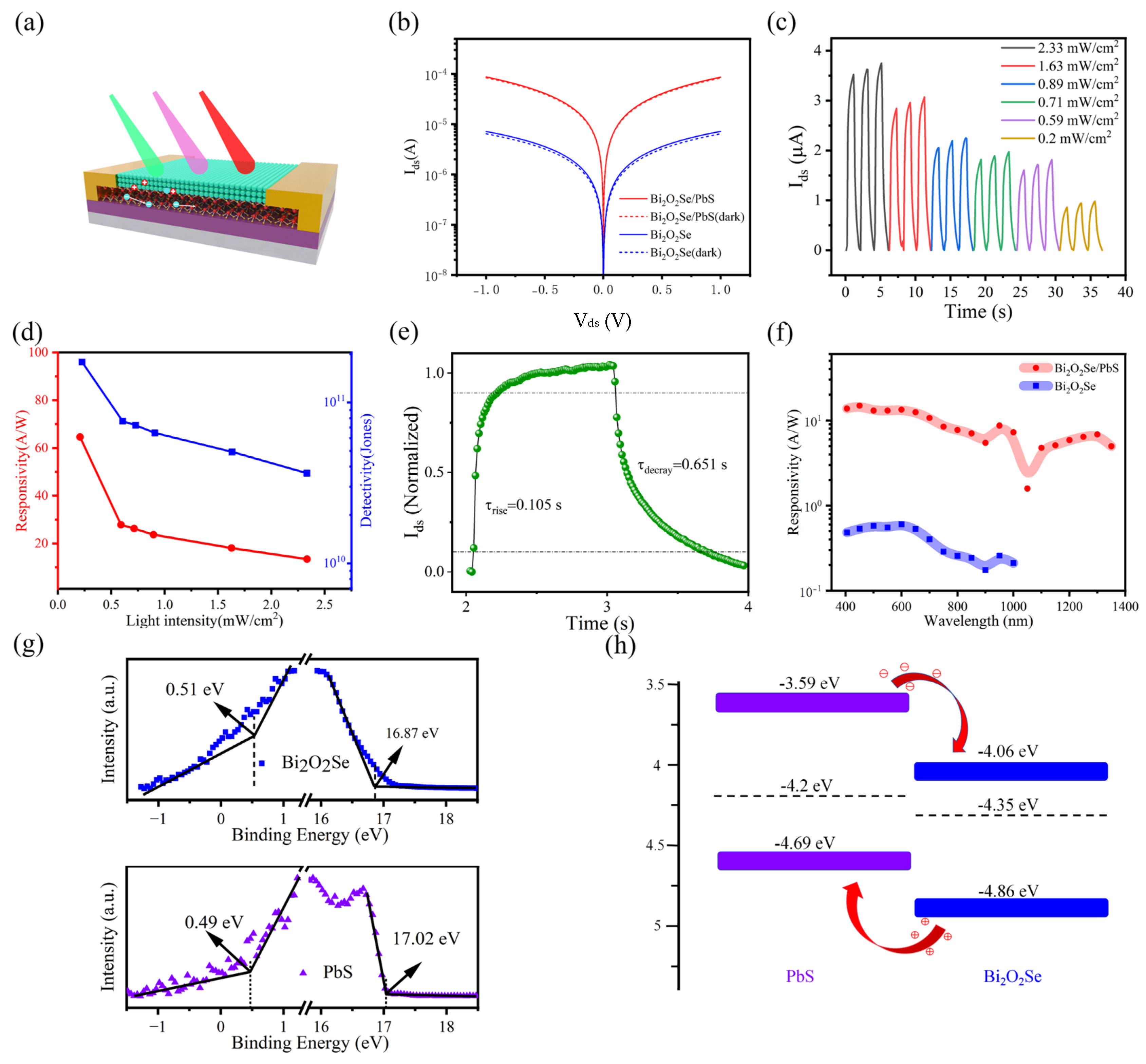 Applsci 14 05914 g004