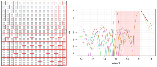 Applsci 14 05917 g006