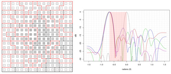Applsci 14 05917 g007