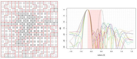 Applsci 14 05917 g008