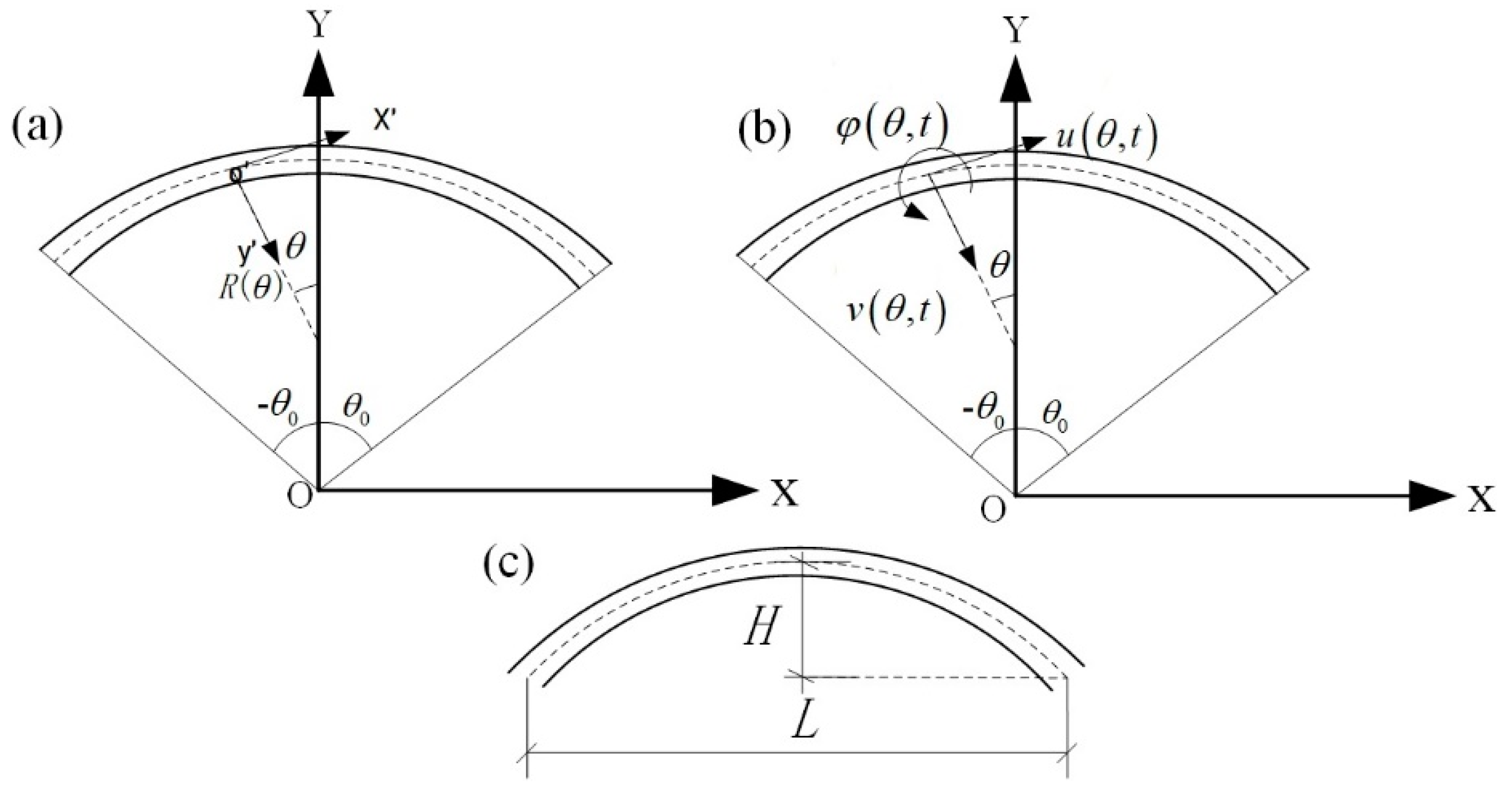 Applsci 14 05918 g001