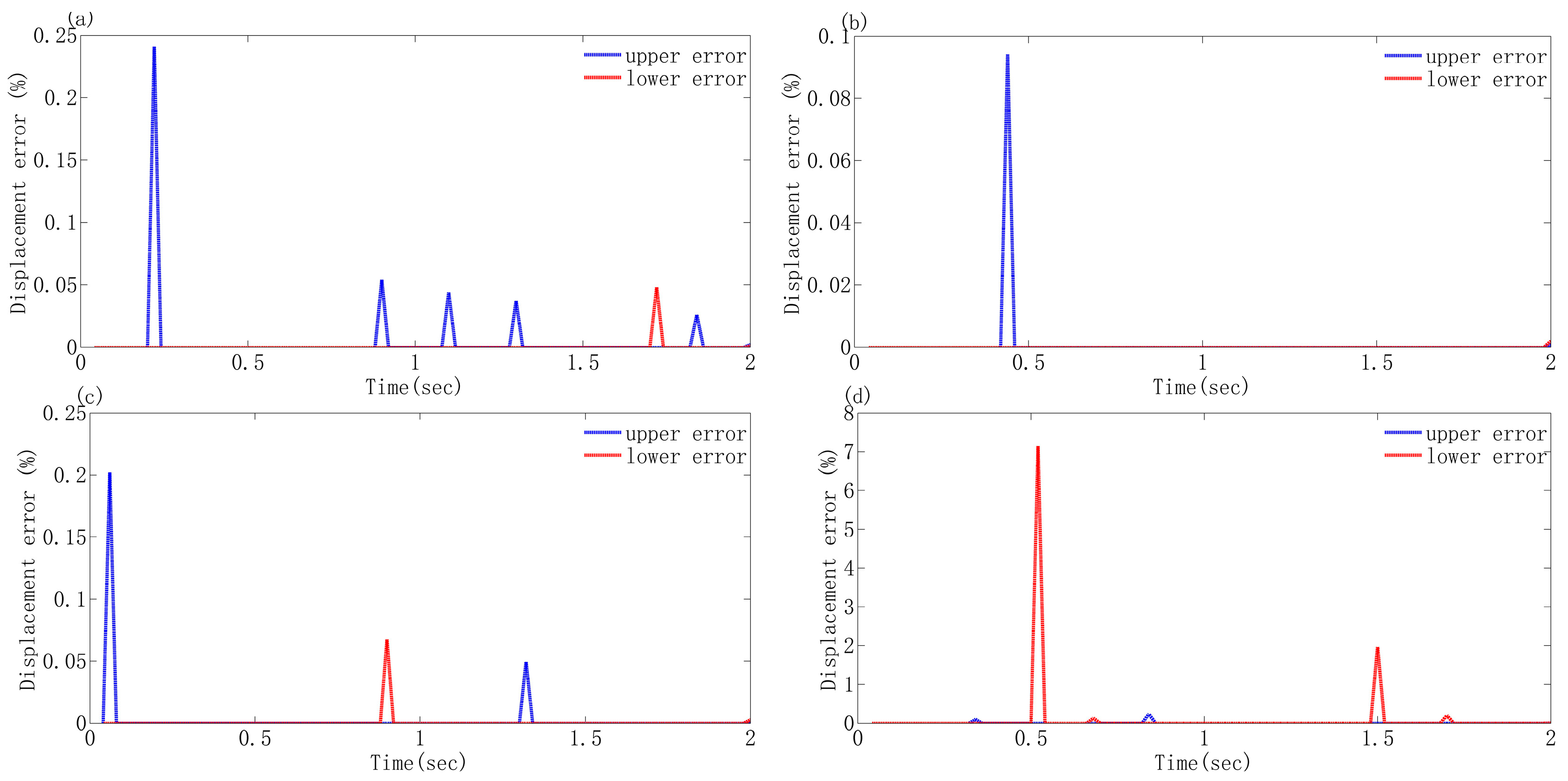 Applsci 14 05918 g005