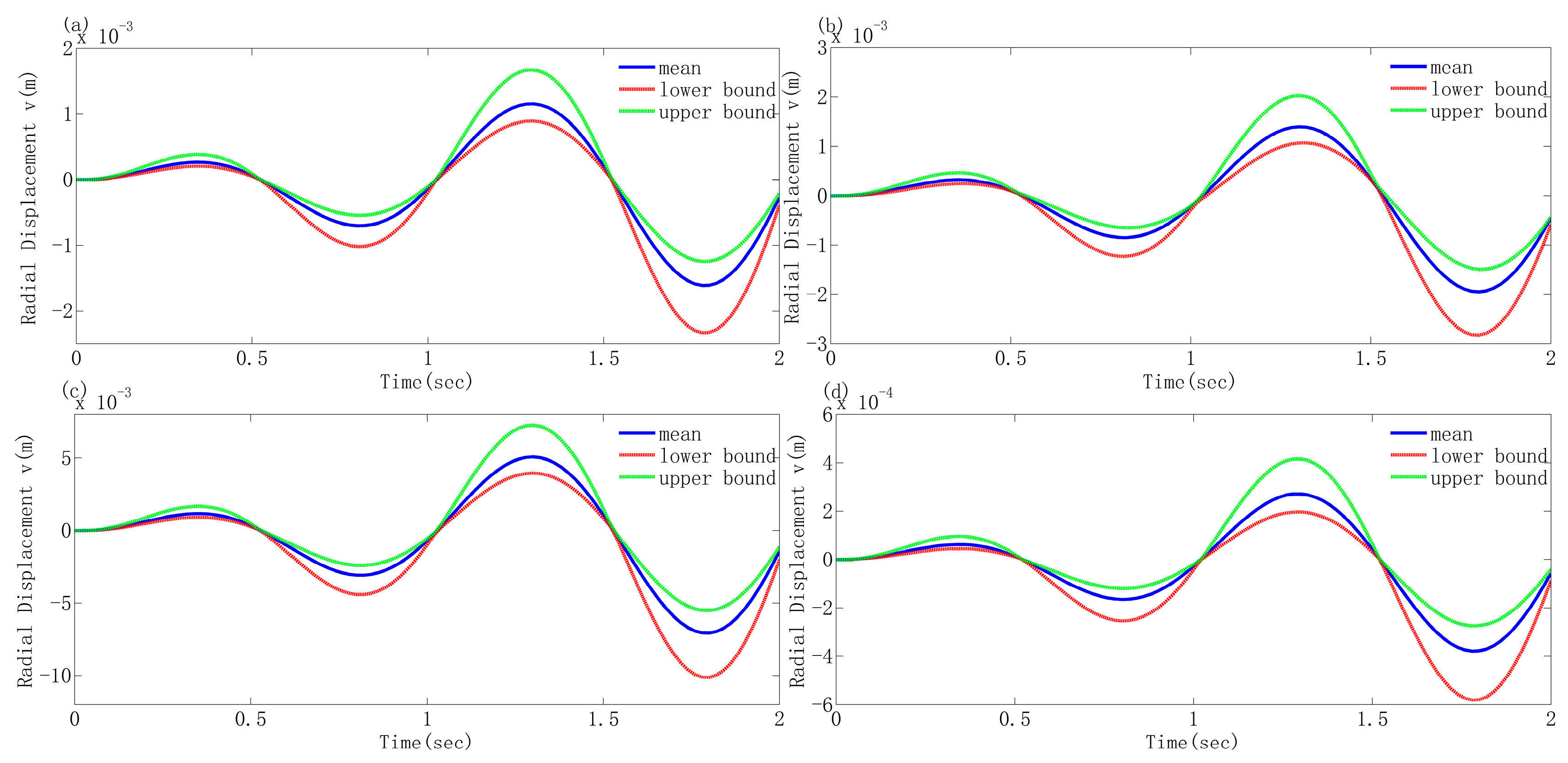 Applsci 14 05918 g006