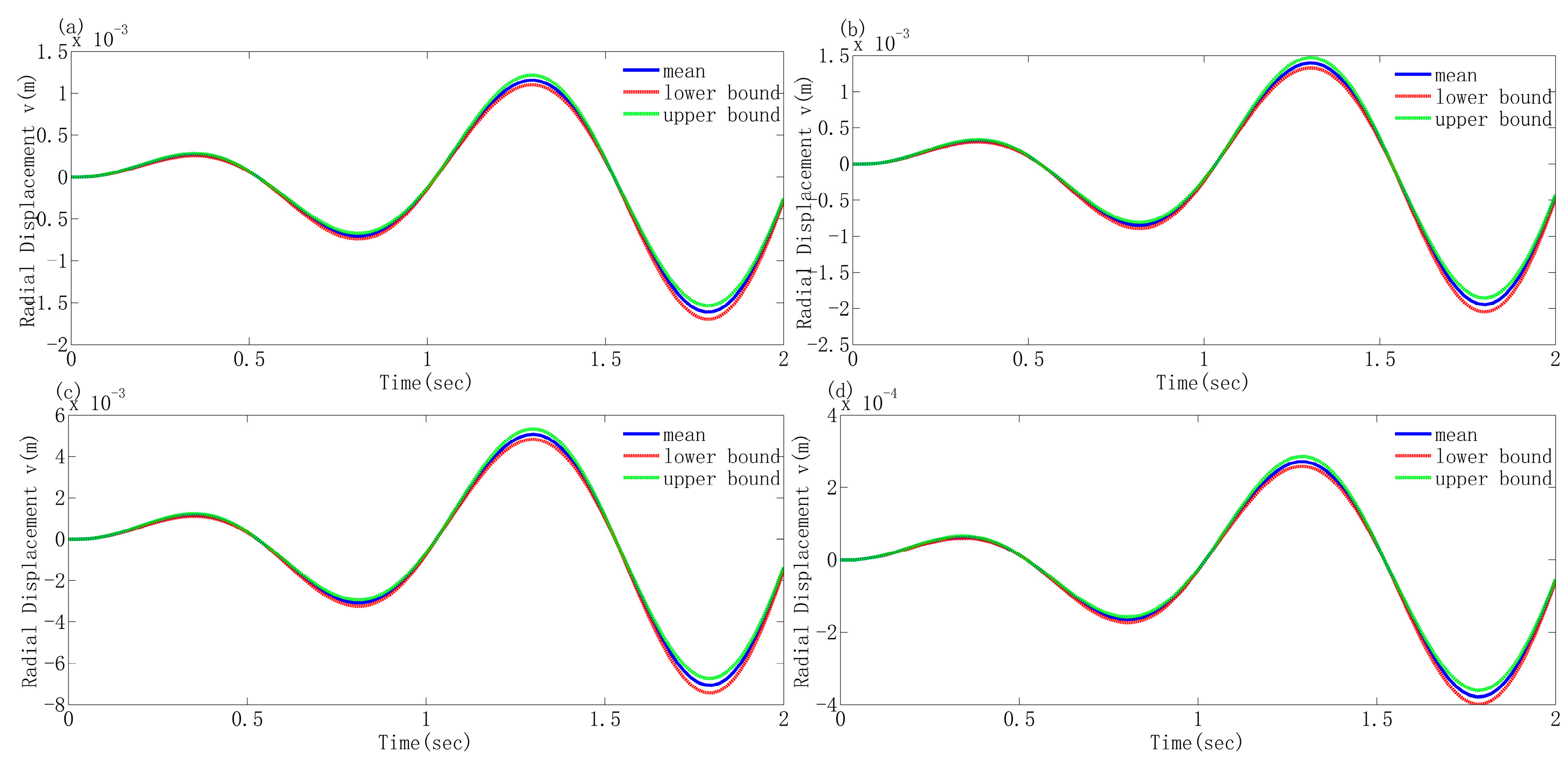 Applsci 14 05918 g007