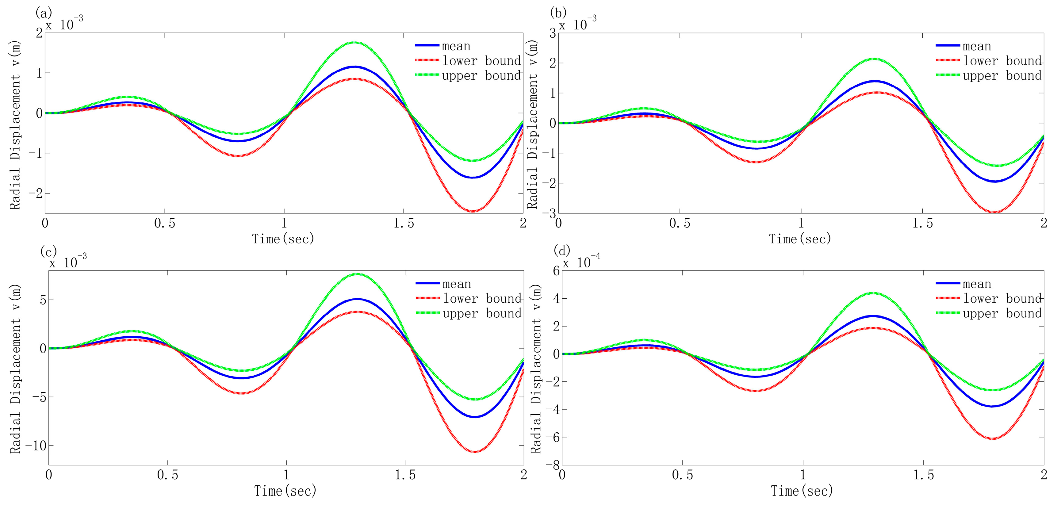 Applsci 14 05918 g008