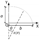 Applsci 14 05918 i003