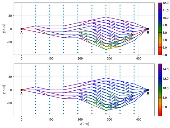 Applsci 14 05919 g005
