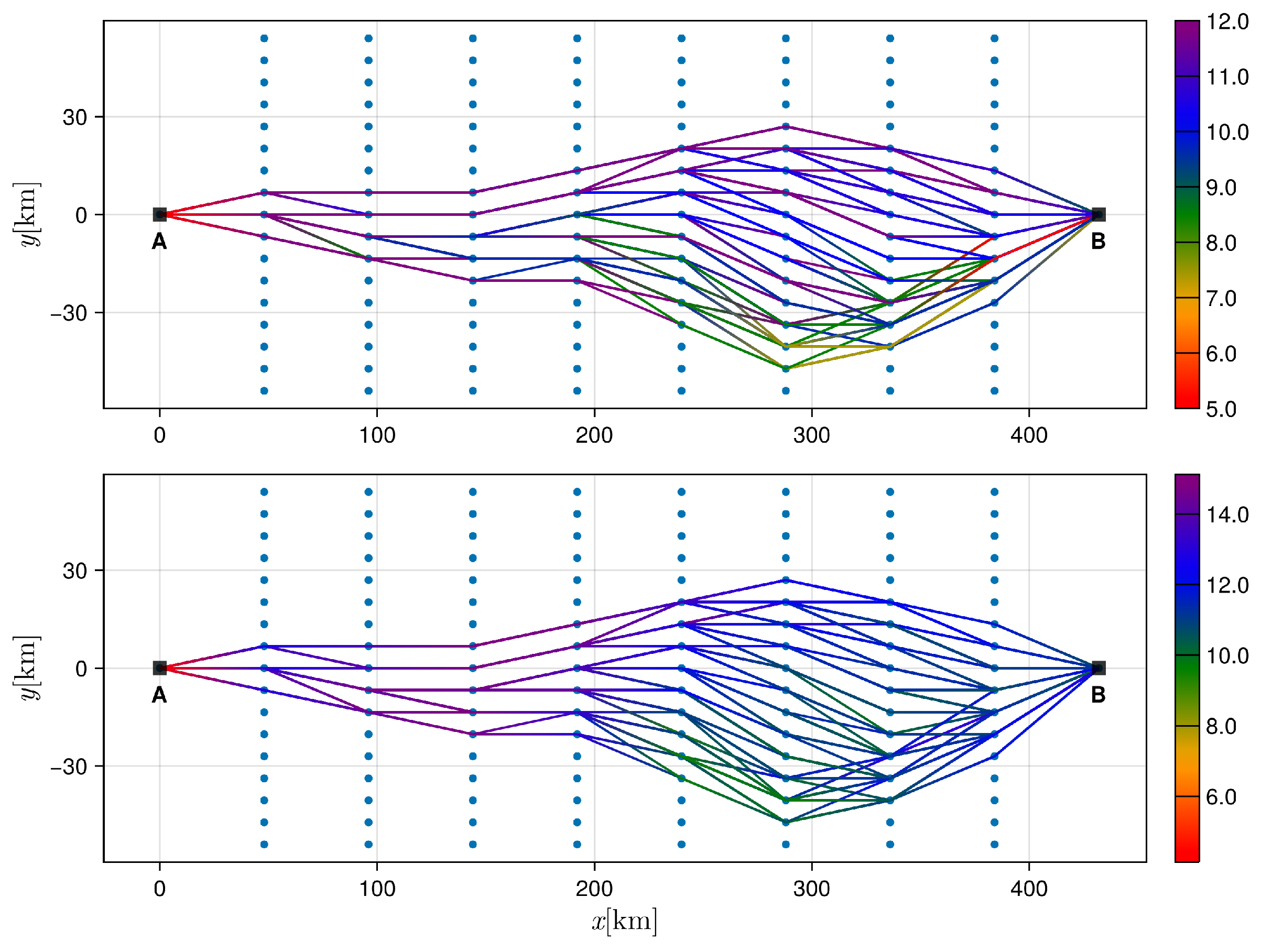 Applsci 14 05919 g005