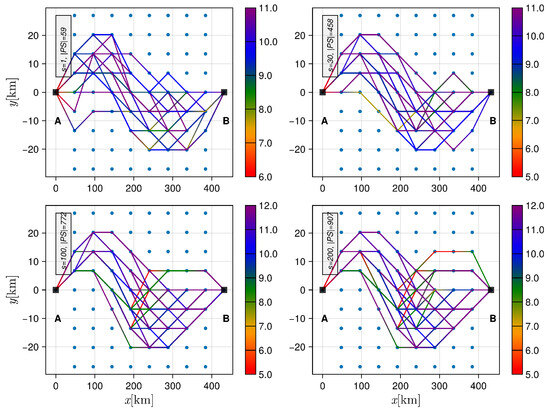 Applsci 14 05919 g007
