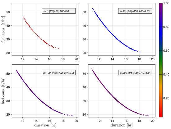 Applsci 14 05919 g009