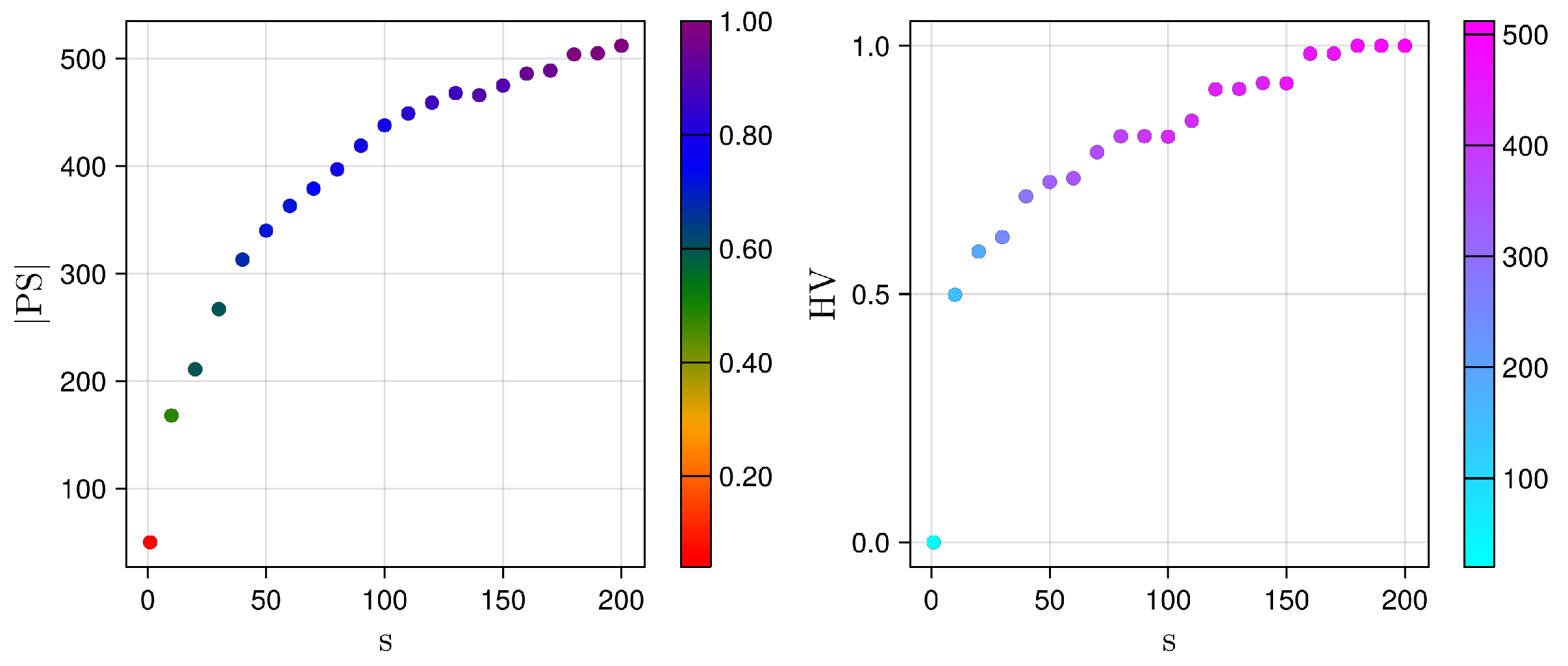 Applsci 14 05919 g010
